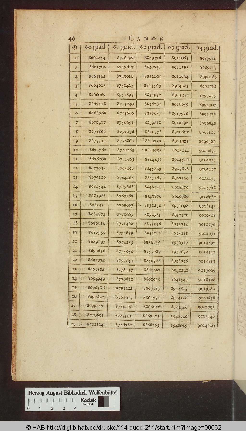 http://diglib.hab.de/drucke/114-quod-2f-1/00062.jpg