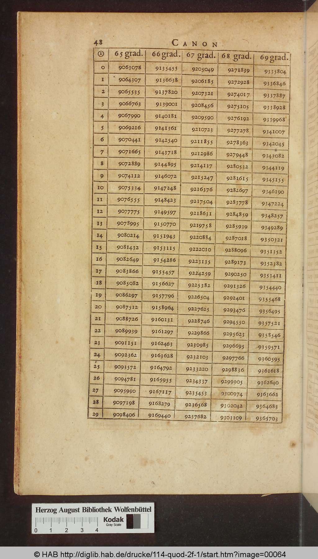 http://diglib.hab.de/drucke/114-quod-2f-1/00064.jpg