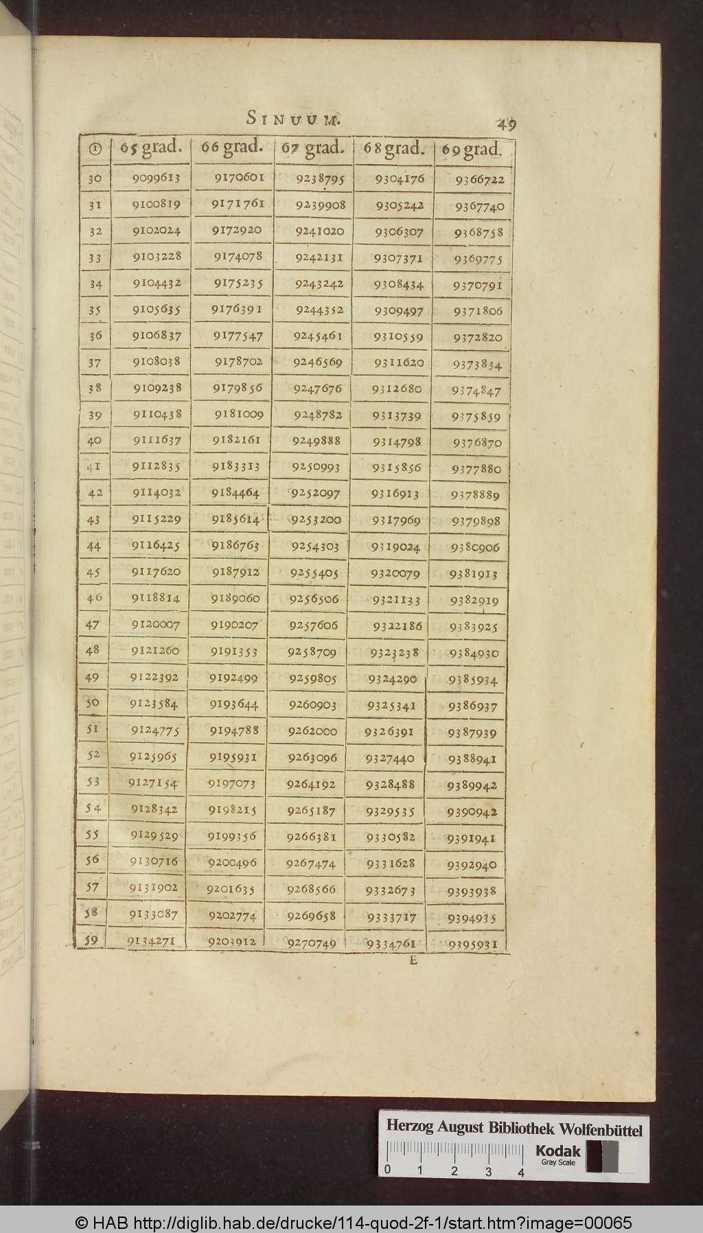 http://diglib.hab.de/drucke/114-quod-2f-1/00065.jpg
