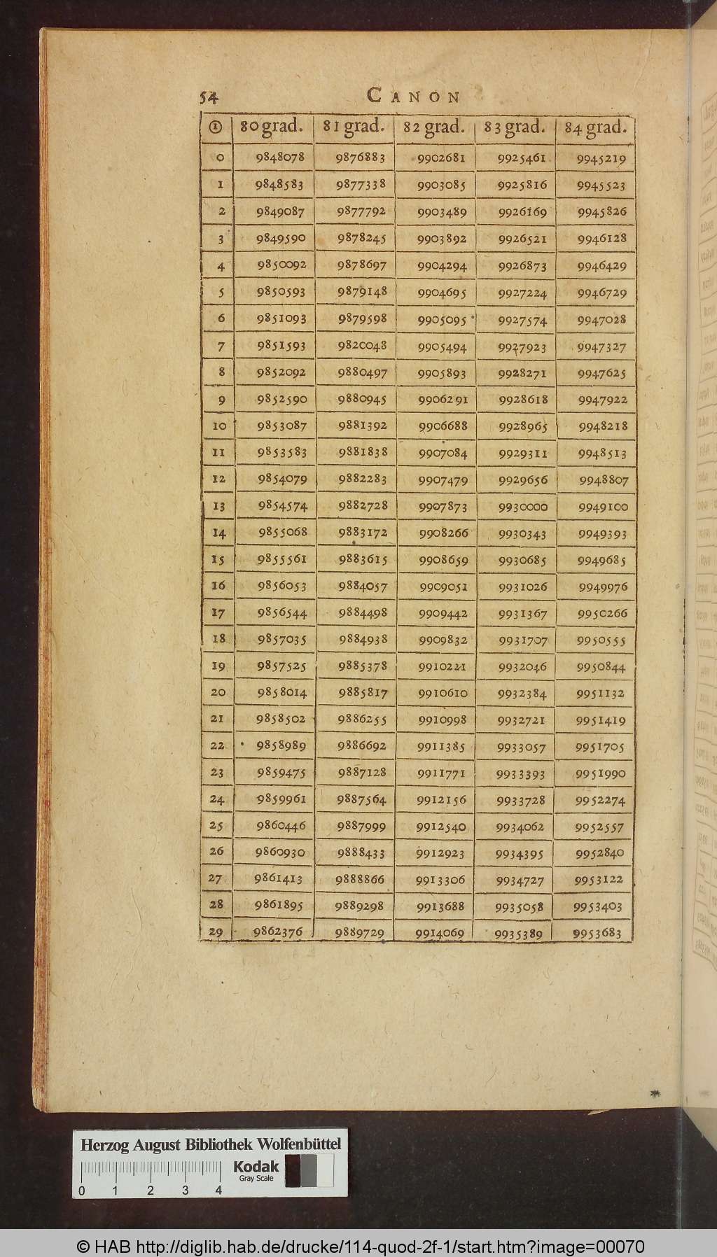 http://diglib.hab.de/drucke/114-quod-2f-1/00070.jpg