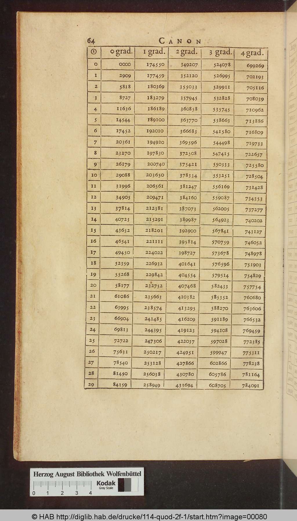 http://diglib.hab.de/drucke/114-quod-2f-1/00080.jpg