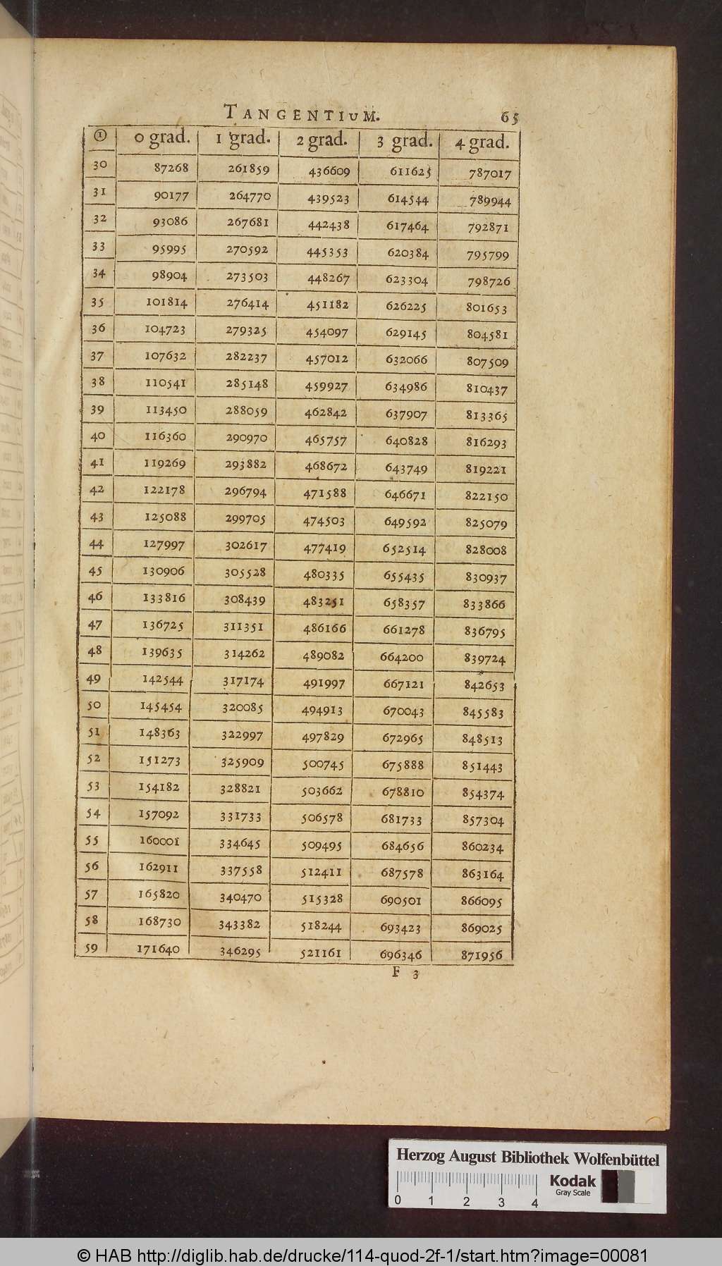 http://diglib.hab.de/drucke/114-quod-2f-1/00081.jpg
