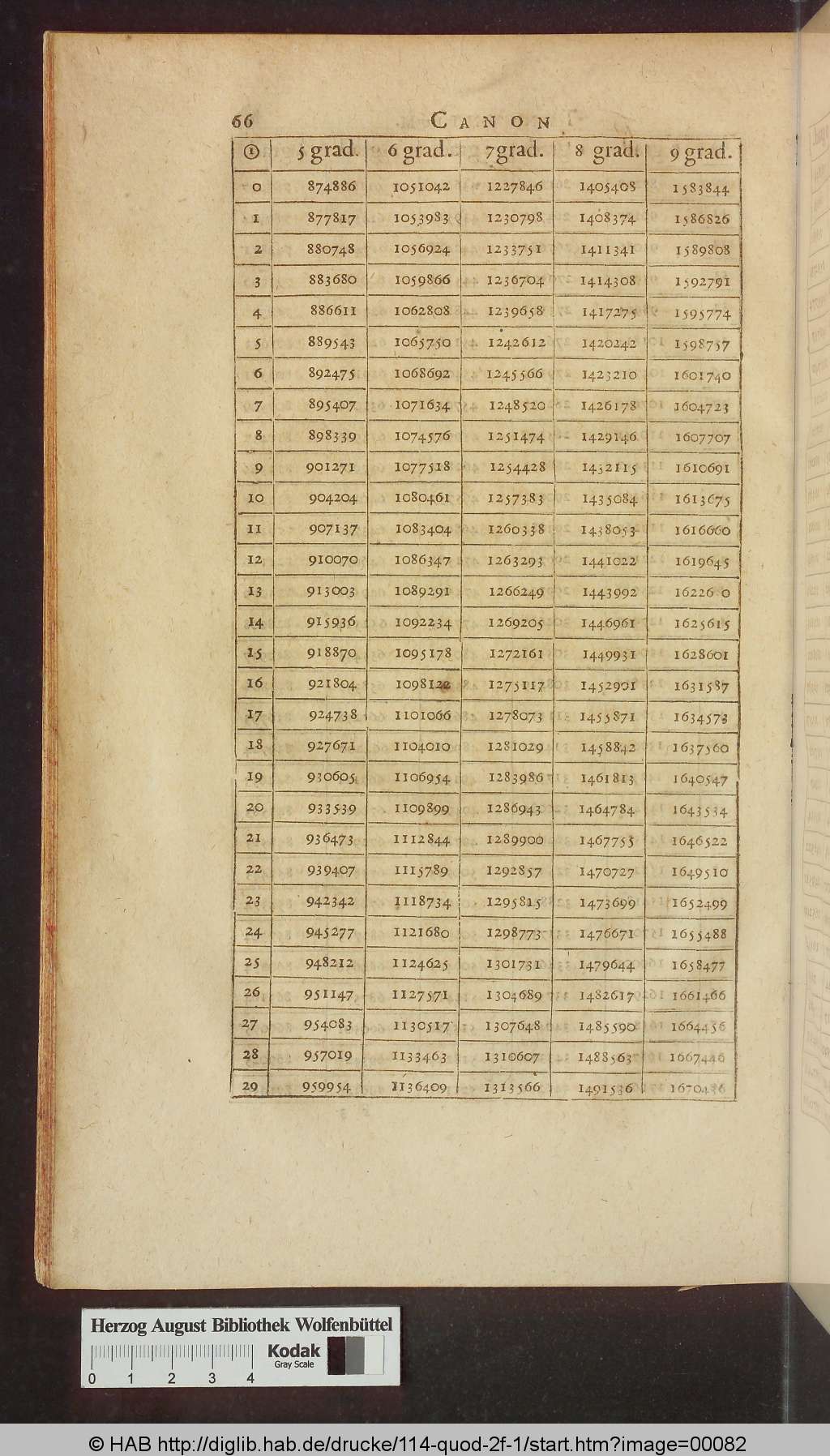 http://diglib.hab.de/drucke/114-quod-2f-1/00082.jpg