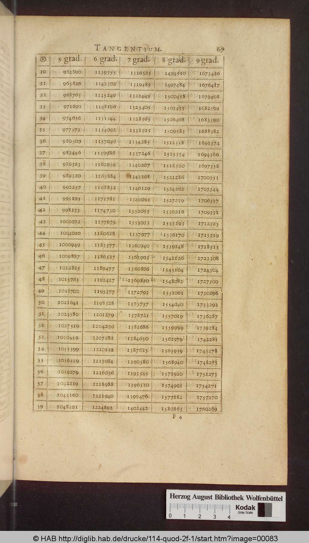 http://diglib.hab.de/drucke/114-quod-2f-1/00083.jpg