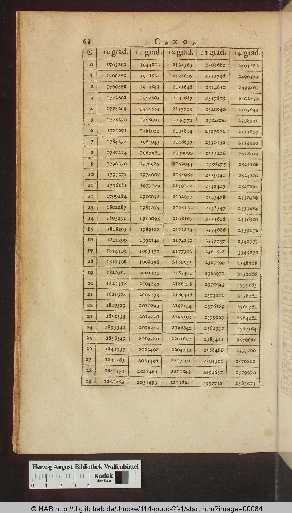 http://diglib.hab.de/drucke/114-quod-2f-1/00084.jpg