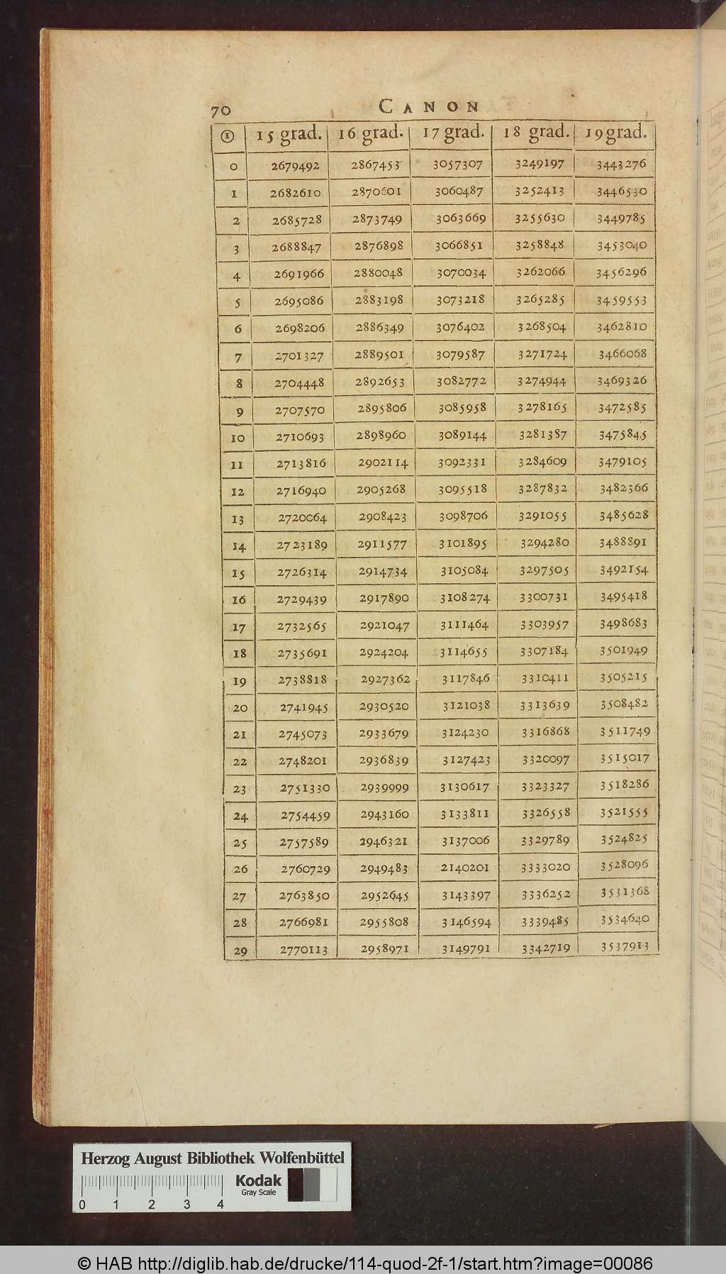 http://diglib.hab.de/drucke/114-quod-2f-1/00086.jpg