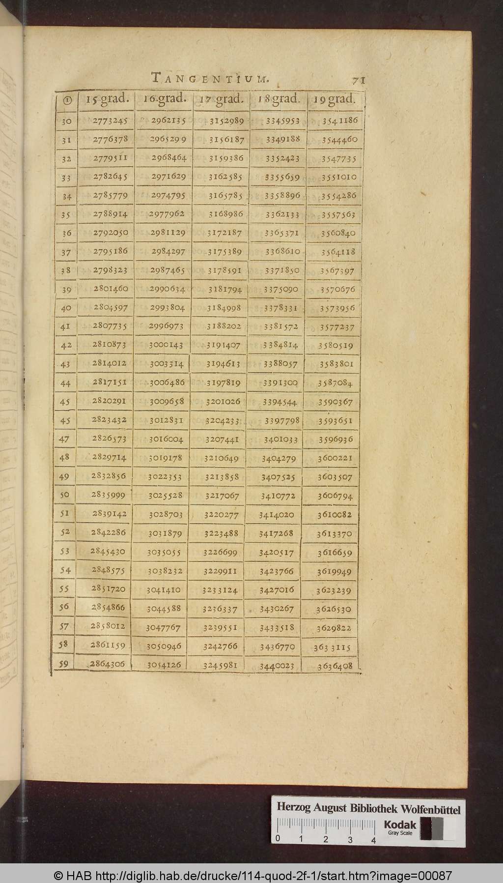 http://diglib.hab.de/drucke/114-quod-2f-1/00087.jpg