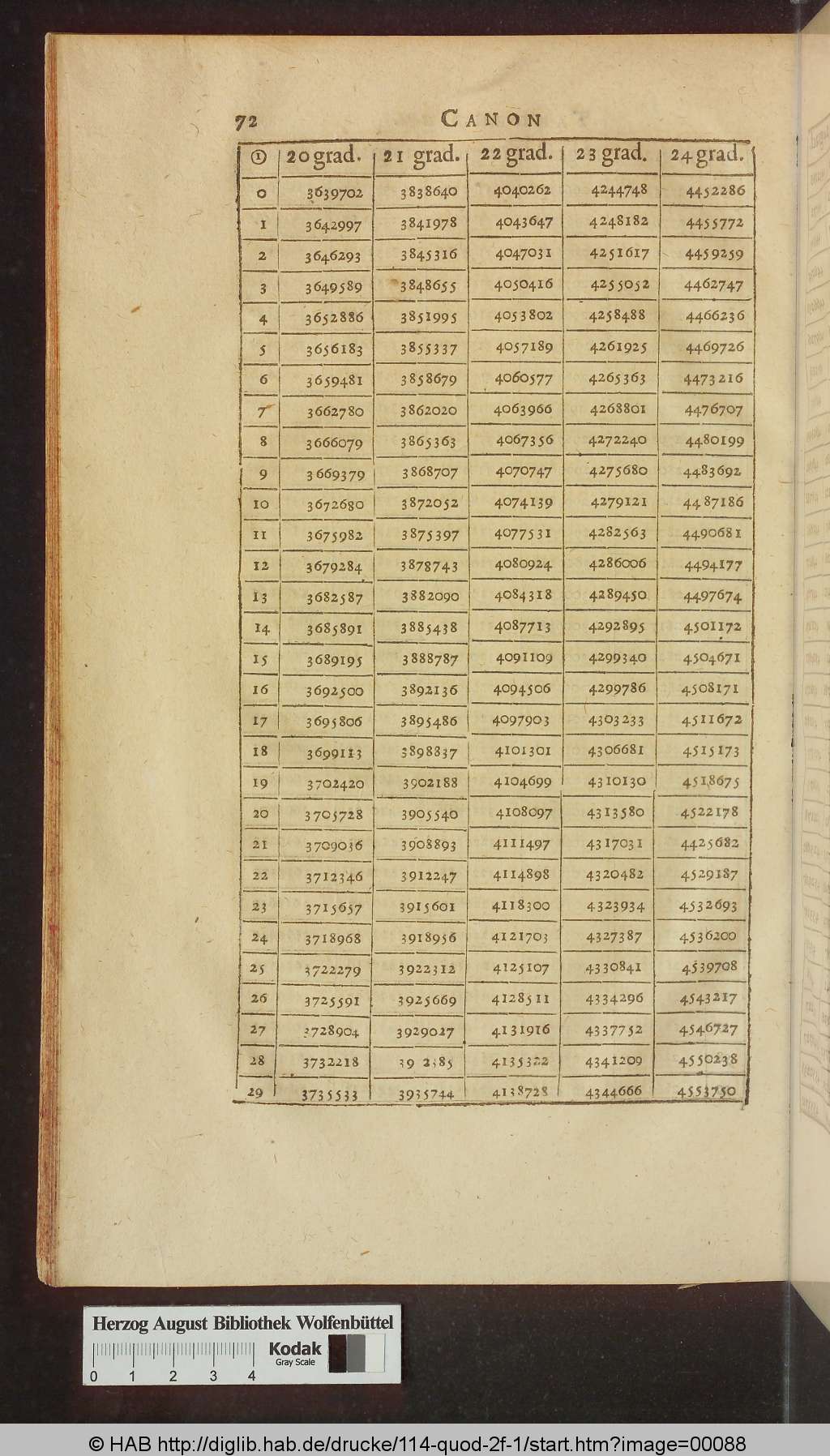 http://diglib.hab.de/drucke/114-quod-2f-1/00088.jpg