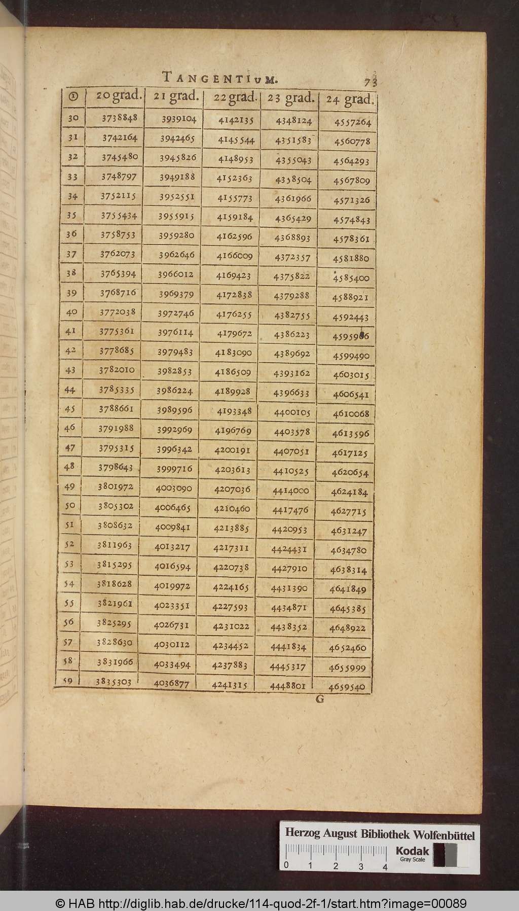 http://diglib.hab.de/drucke/114-quod-2f-1/00089.jpg