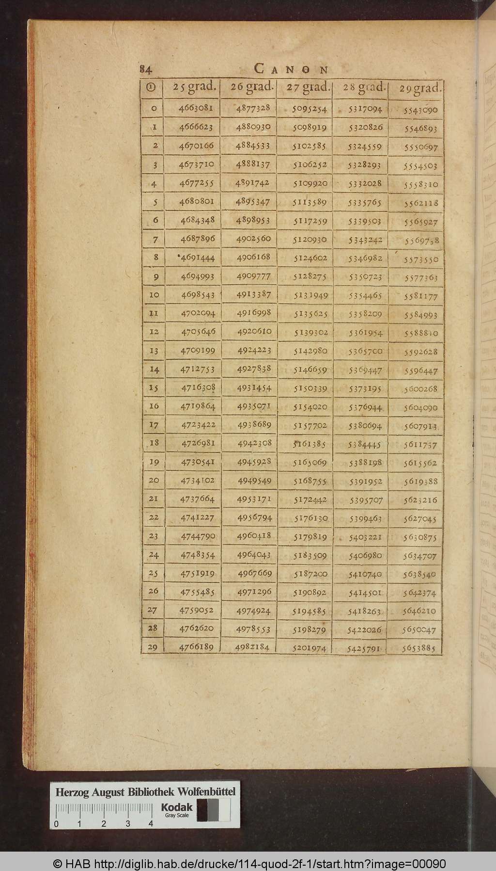 http://diglib.hab.de/drucke/114-quod-2f-1/00090.jpg