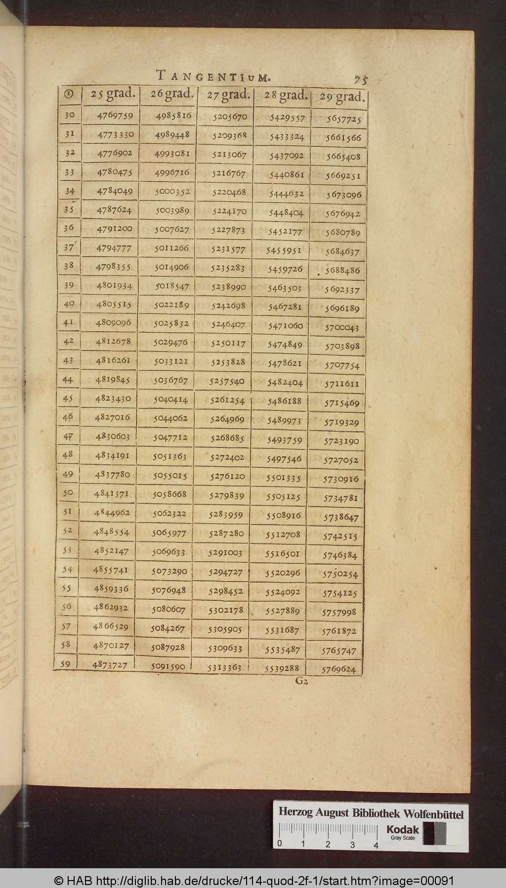 http://diglib.hab.de/drucke/114-quod-2f-1/00091.jpg