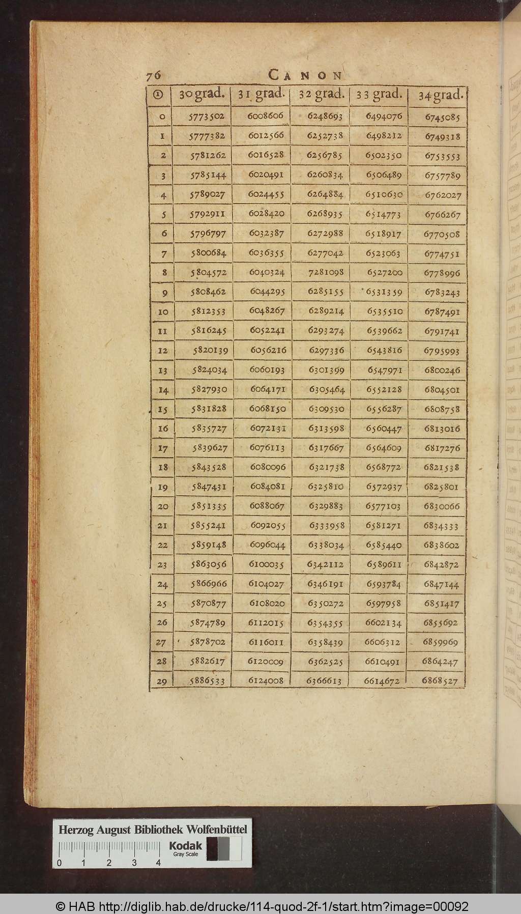 http://diglib.hab.de/drucke/114-quod-2f-1/00092.jpg