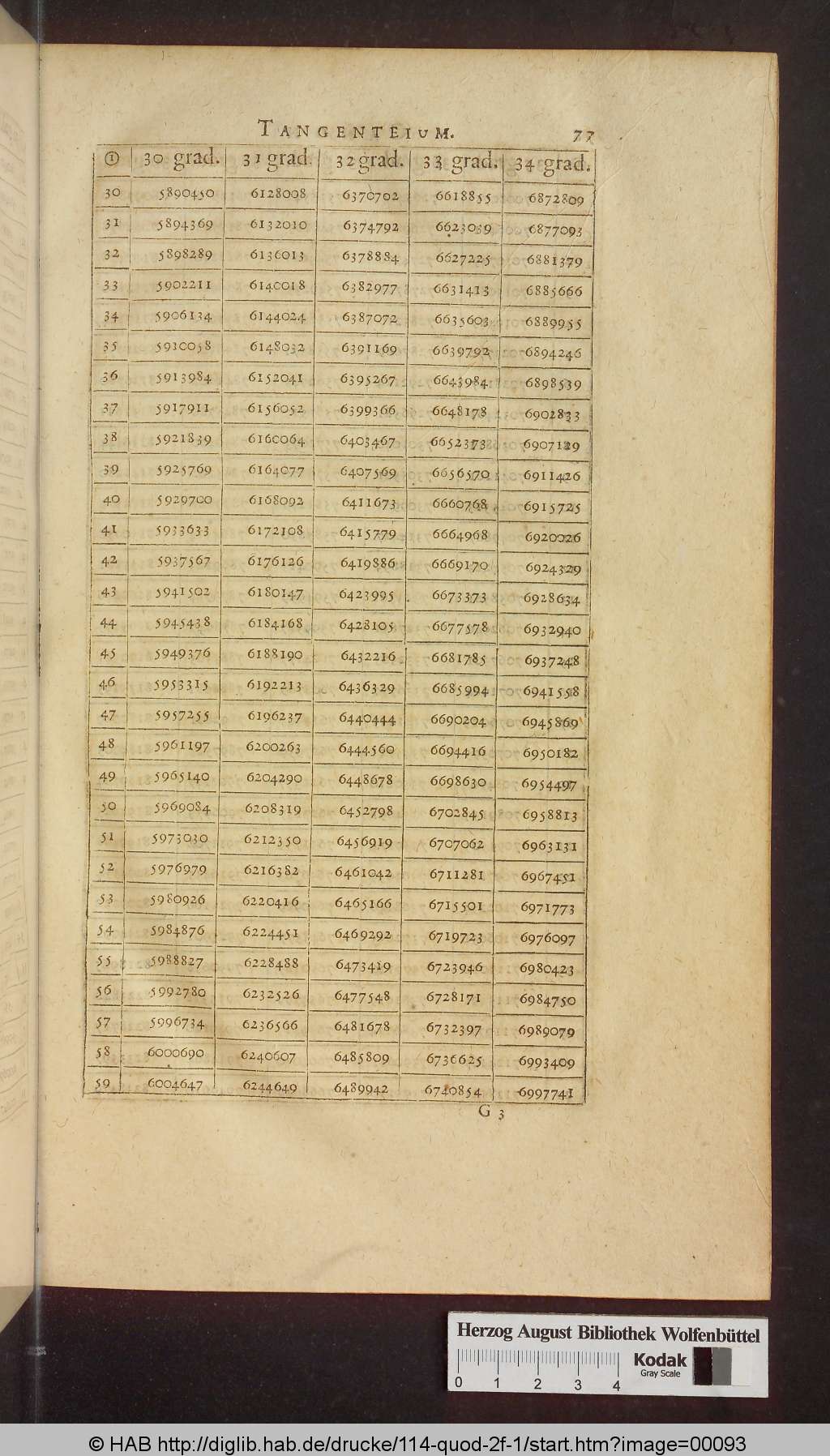 http://diglib.hab.de/drucke/114-quod-2f-1/00093.jpg