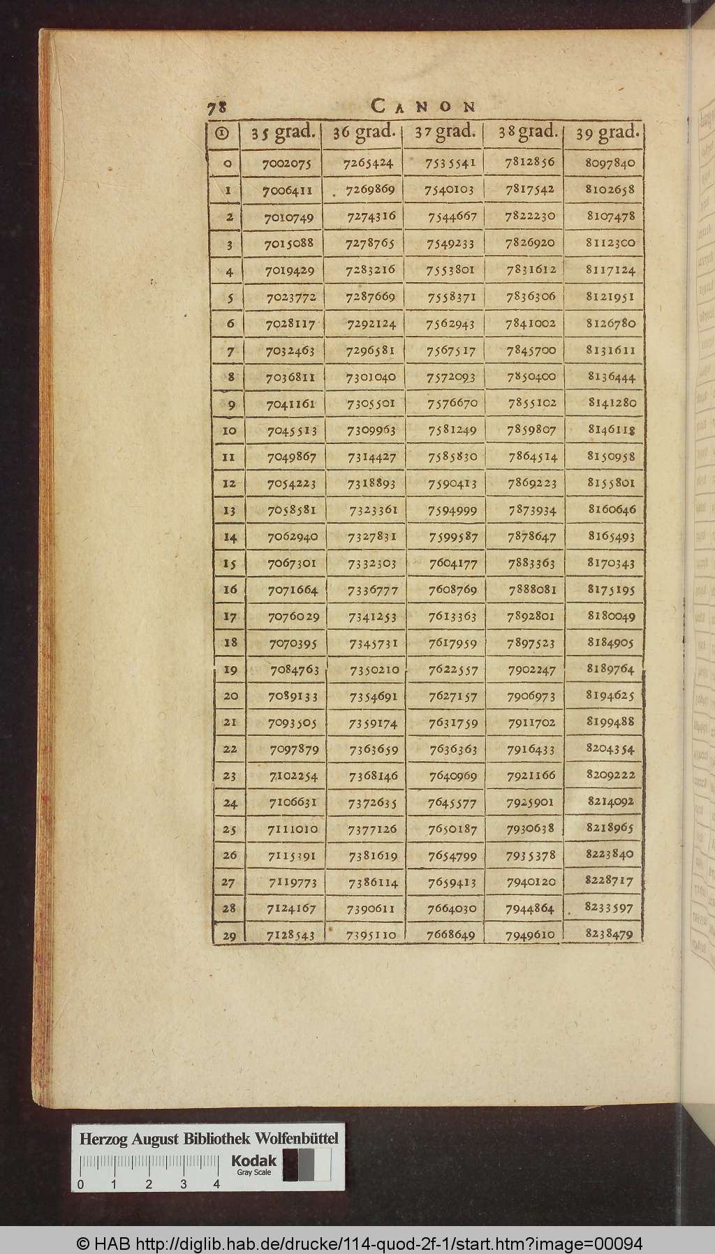 http://diglib.hab.de/drucke/114-quod-2f-1/00094.jpg
