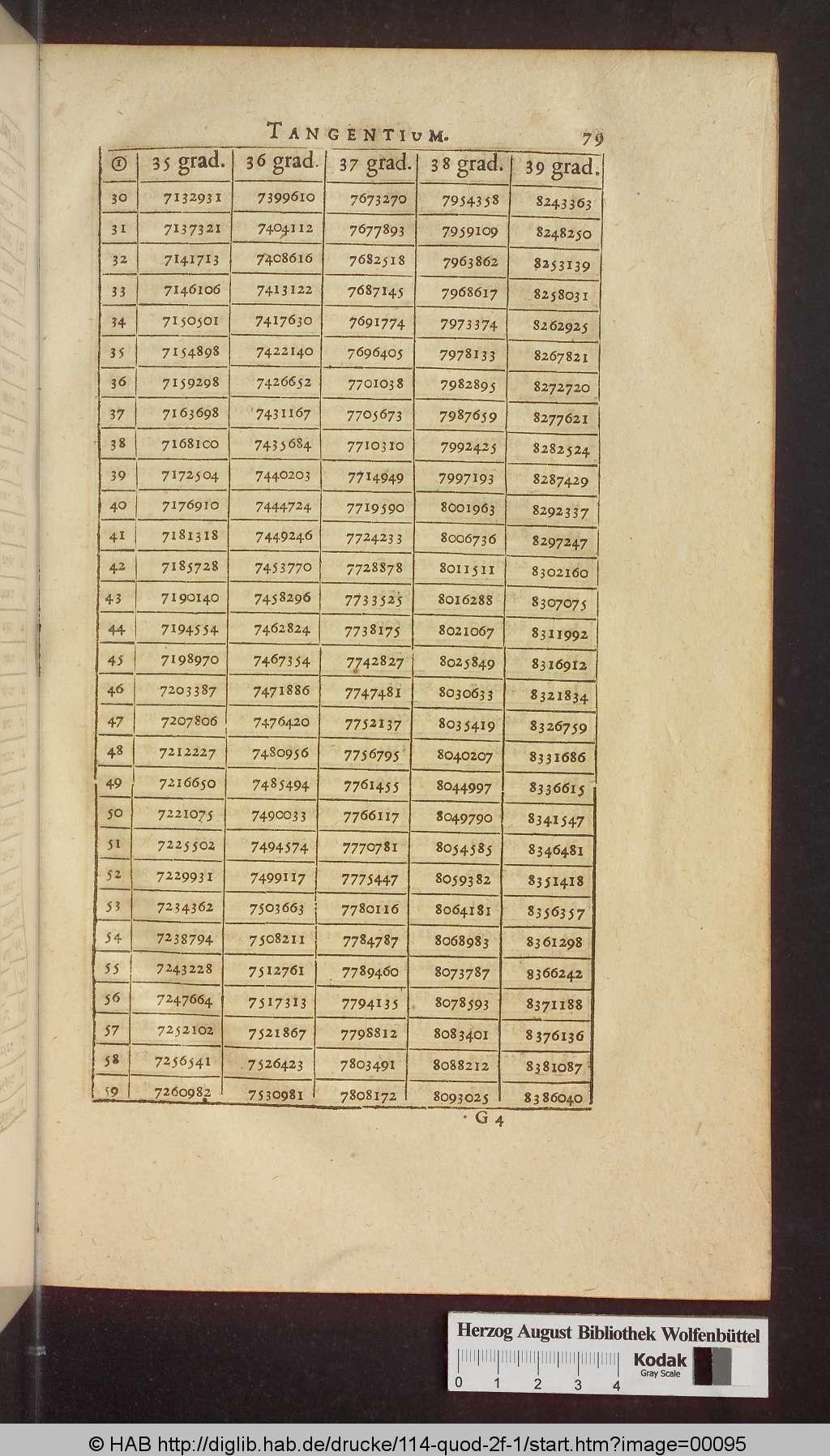 http://diglib.hab.de/drucke/114-quod-2f-1/00095.jpg