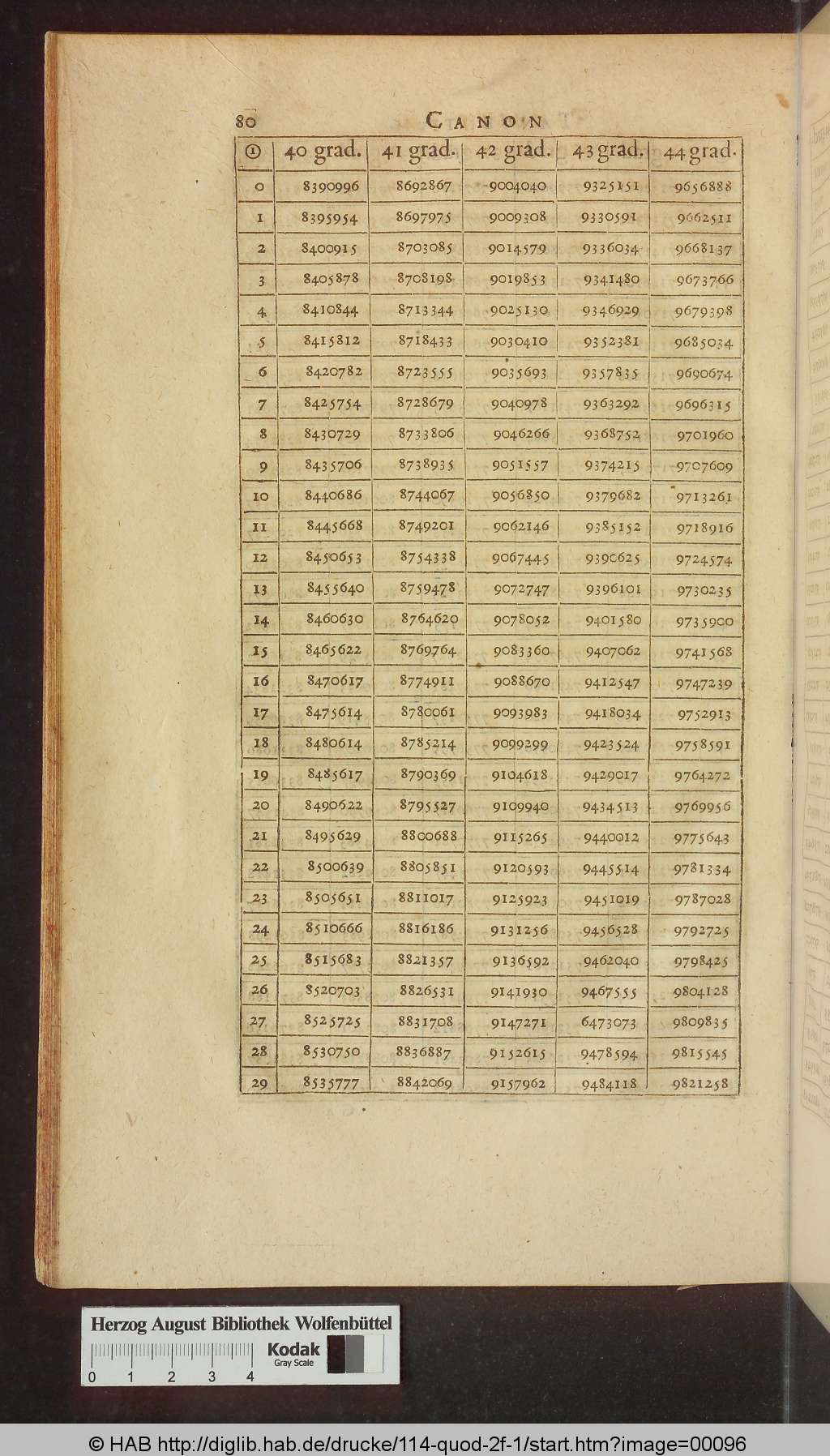 http://diglib.hab.de/drucke/114-quod-2f-1/00096.jpg