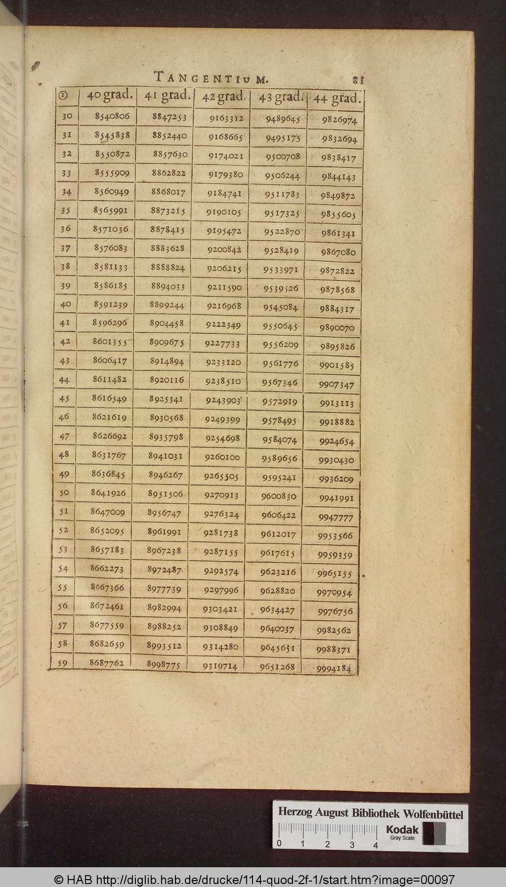 http://diglib.hab.de/drucke/114-quod-2f-1/00097.jpg