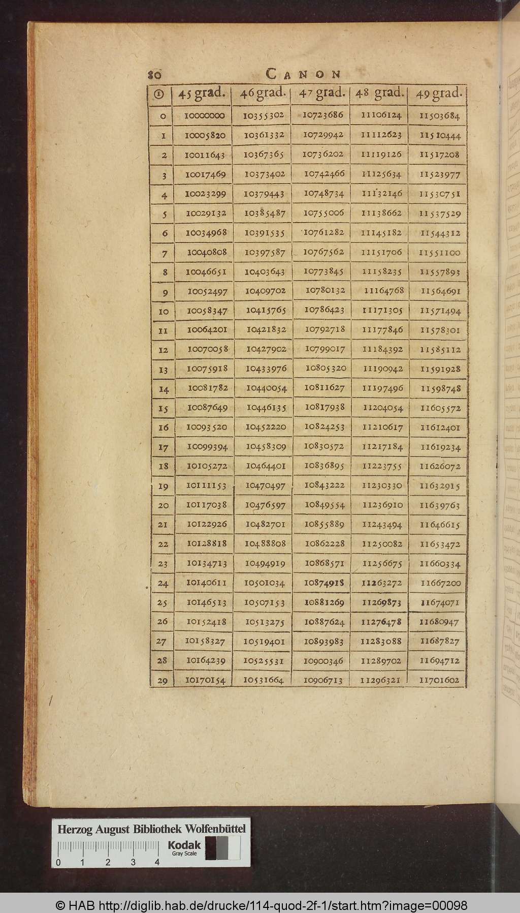 http://diglib.hab.de/drucke/114-quod-2f-1/00098.jpg