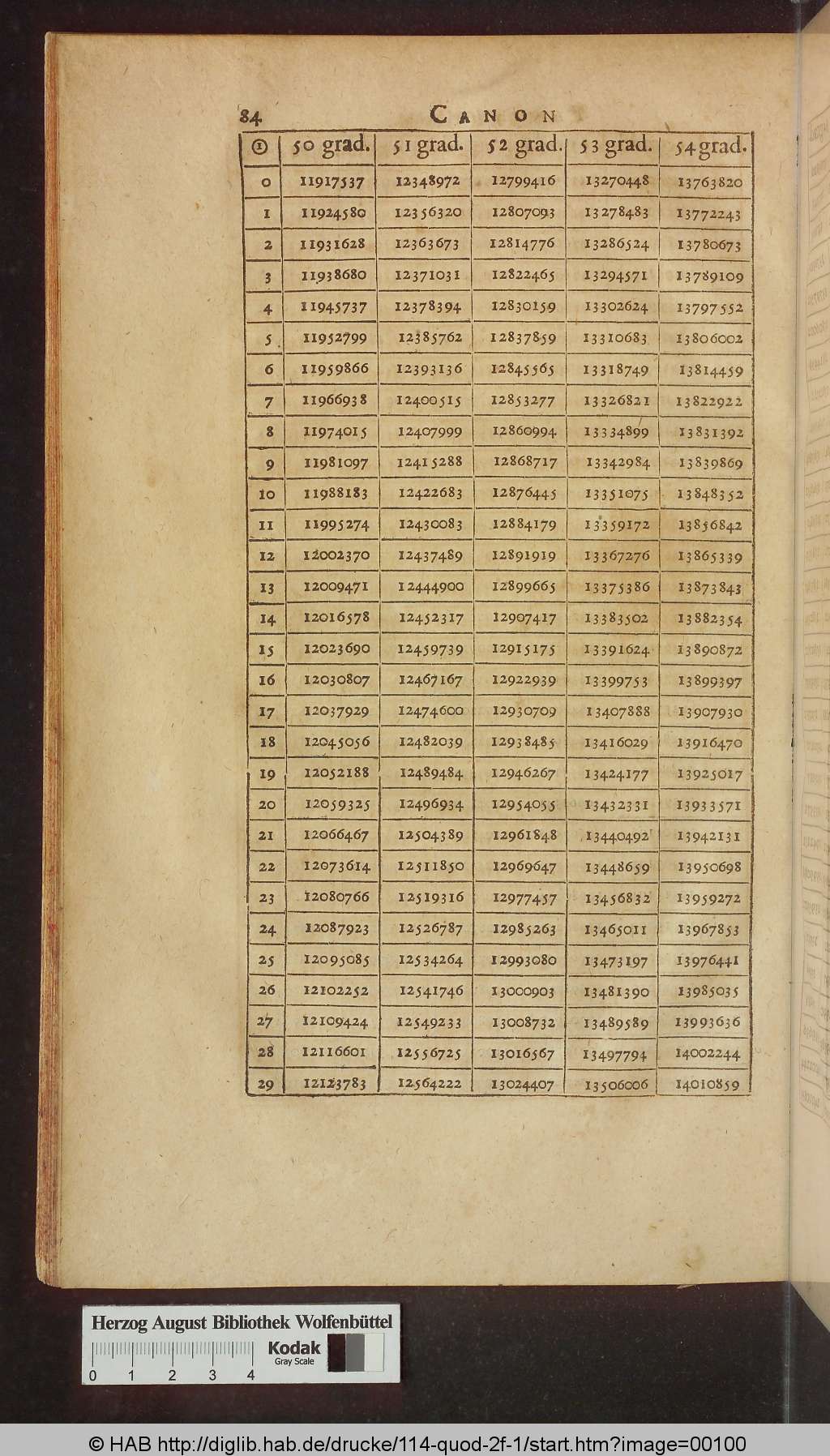 http://diglib.hab.de/drucke/114-quod-2f-1/00100.jpg