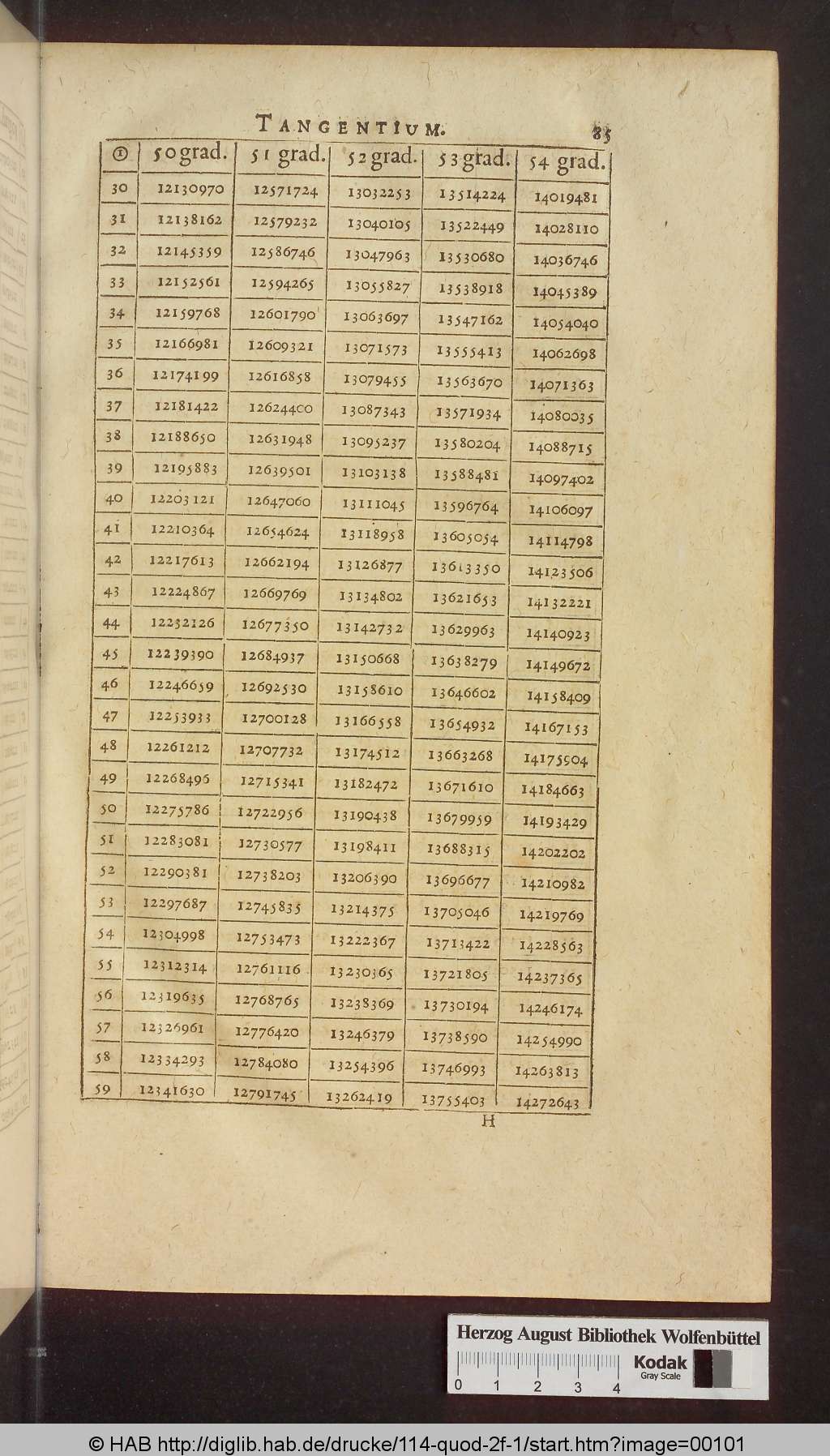 http://diglib.hab.de/drucke/114-quod-2f-1/00101.jpg