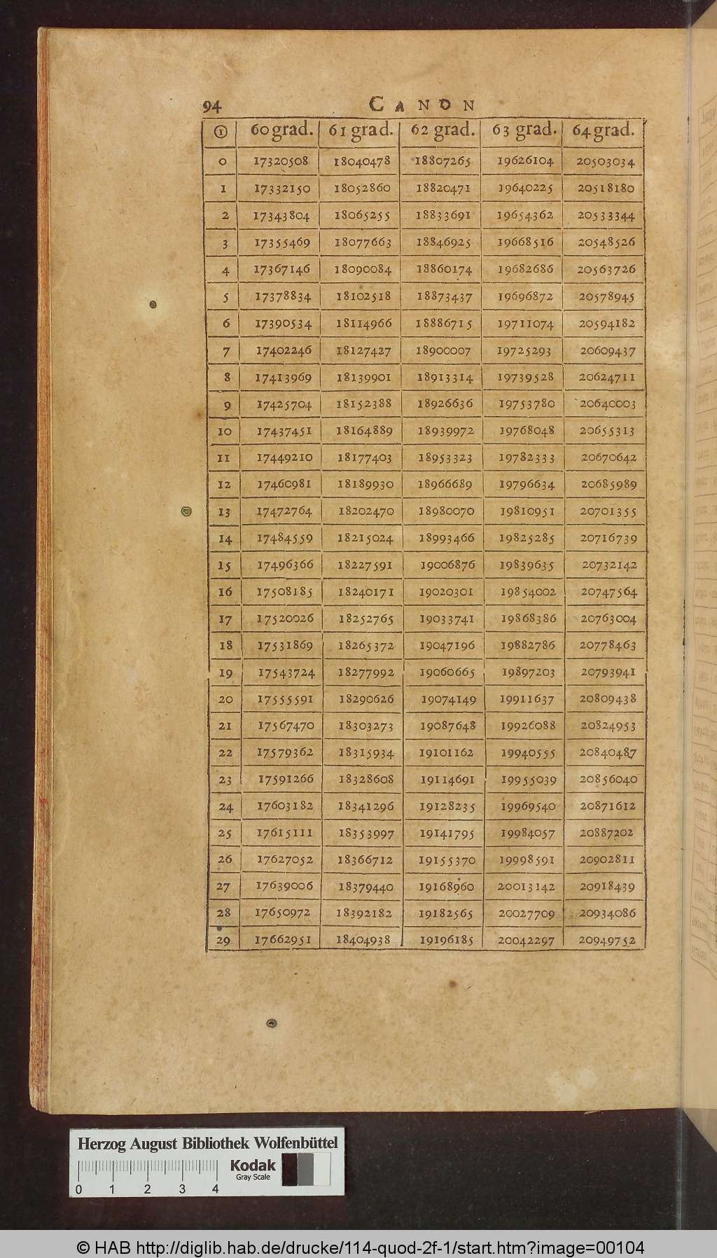 http://diglib.hab.de/drucke/114-quod-2f-1/00104.jpg