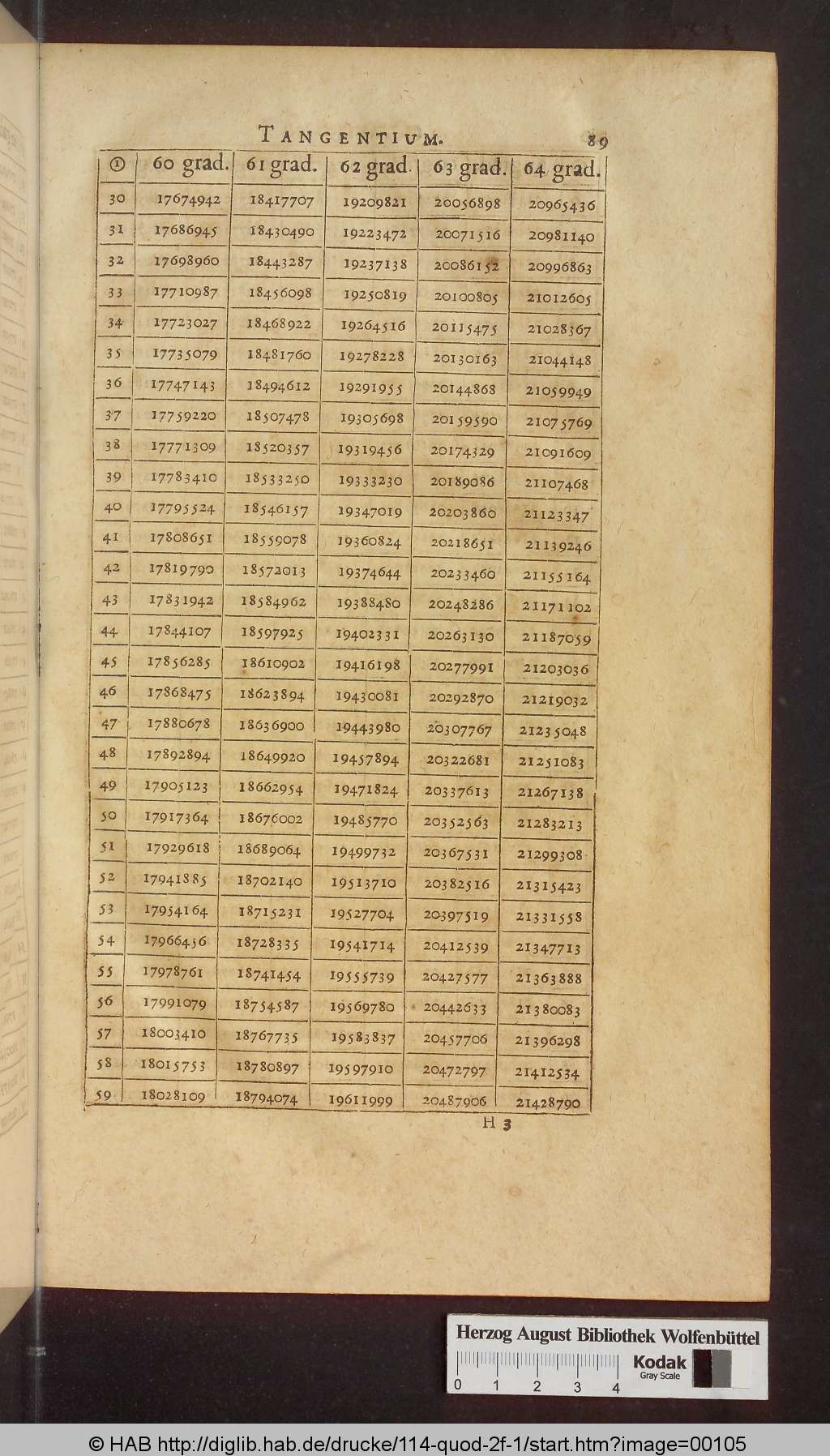http://diglib.hab.de/drucke/114-quod-2f-1/00105.jpg