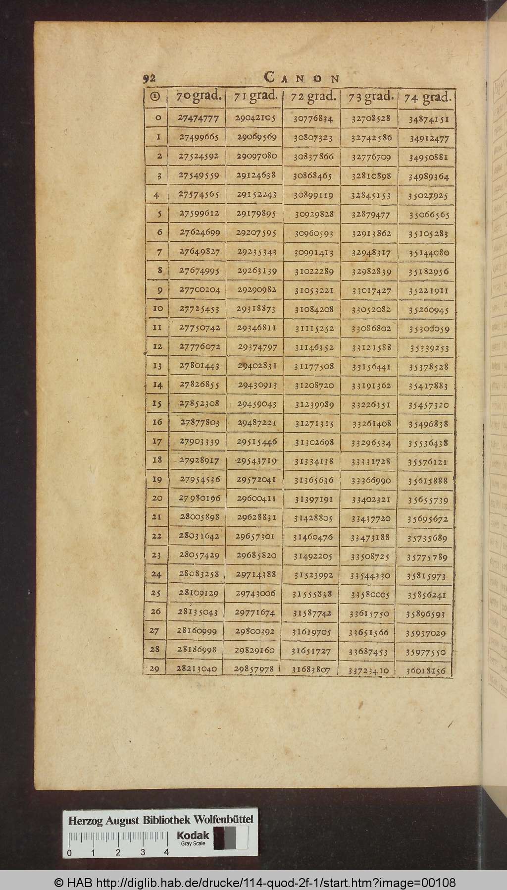 http://diglib.hab.de/drucke/114-quod-2f-1/00108.jpg