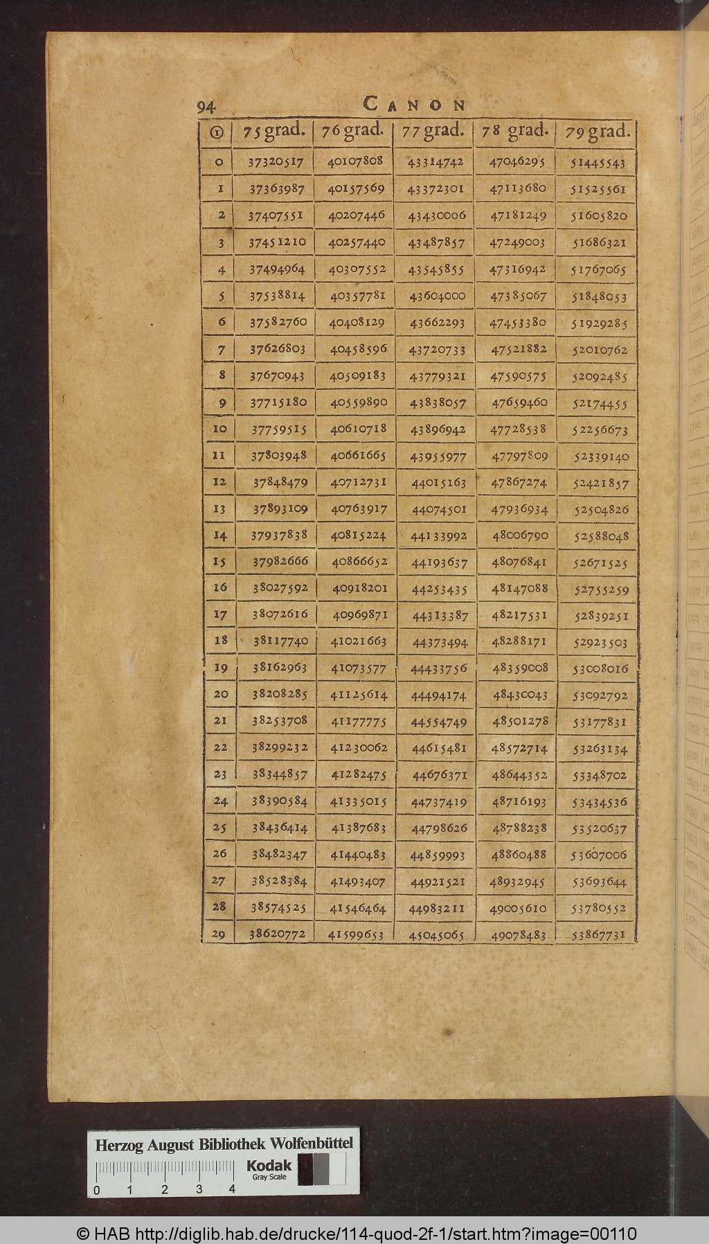 http://diglib.hab.de/drucke/114-quod-2f-1/00110.jpg