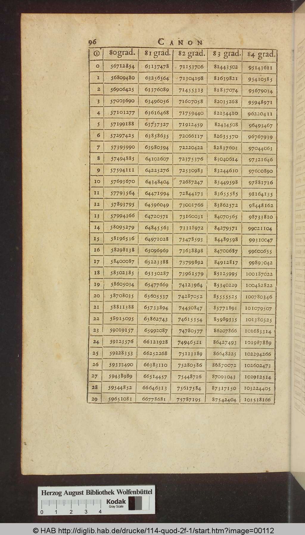 http://diglib.hab.de/drucke/114-quod-2f-1/00112.jpg