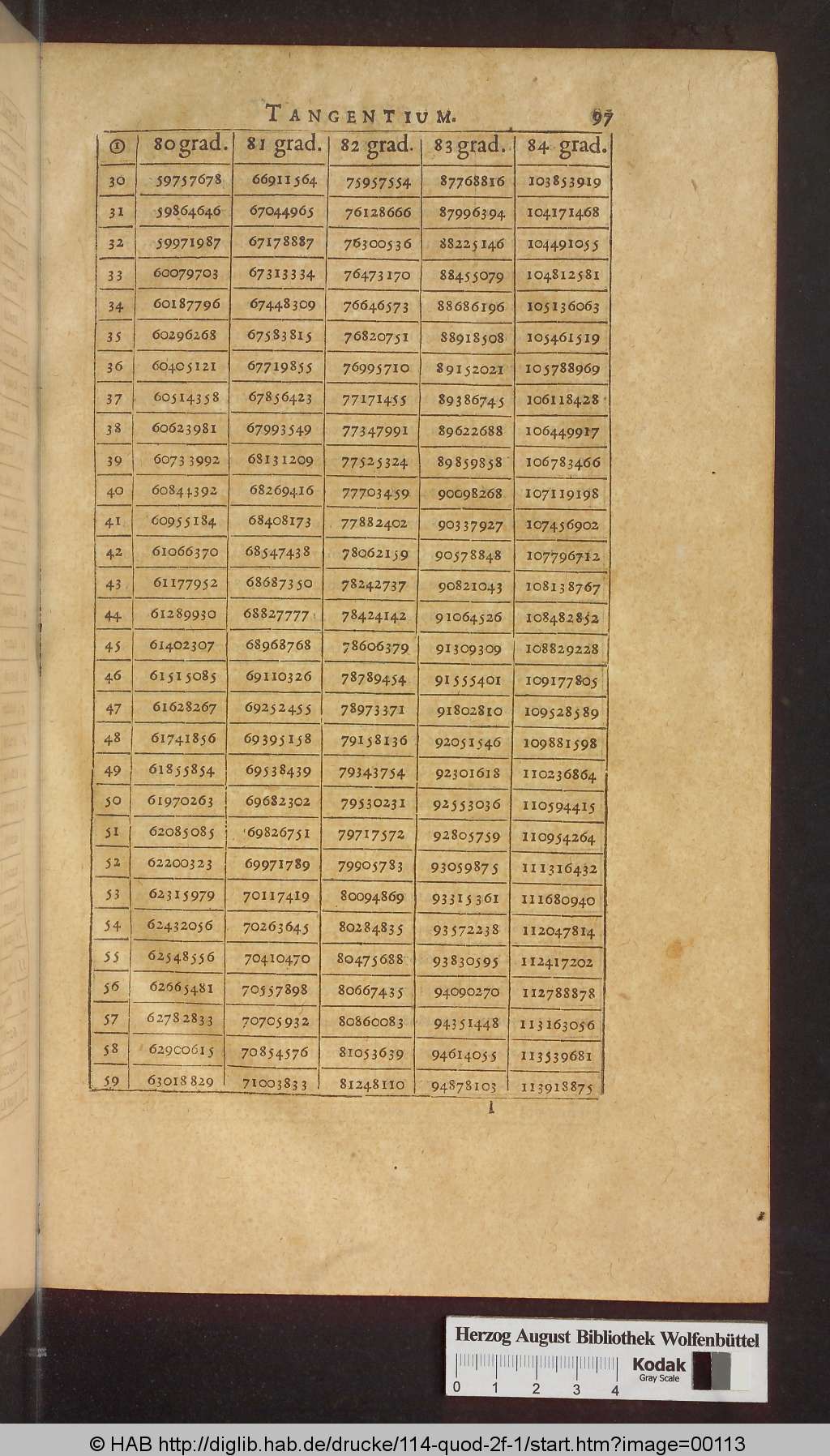 http://diglib.hab.de/drucke/114-quod-2f-1/00113.jpg
