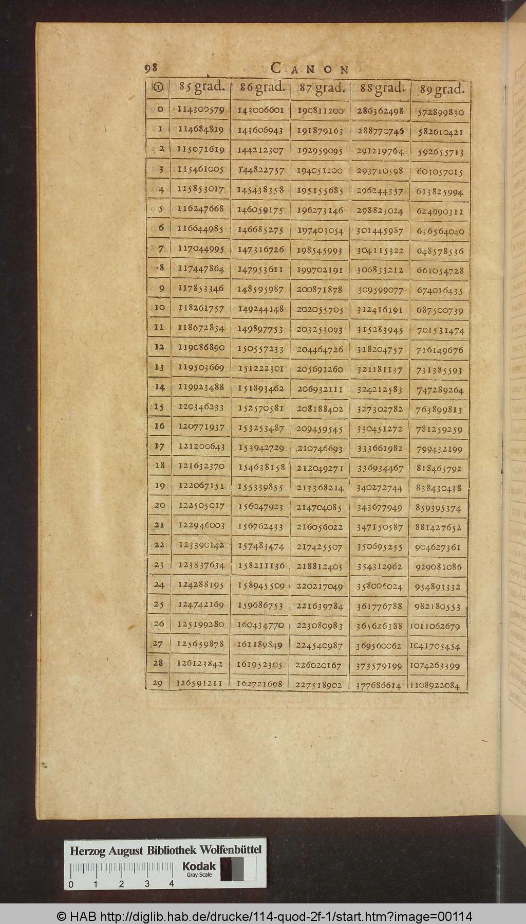 http://diglib.hab.de/drucke/114-quod-2f-1/00114.jpg