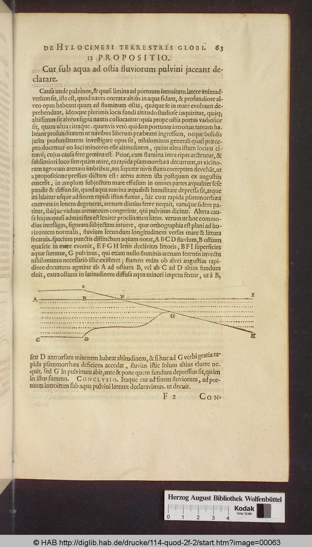 http://diglib.hab.de/drucke/114-quod-2f-2/00063.jpg