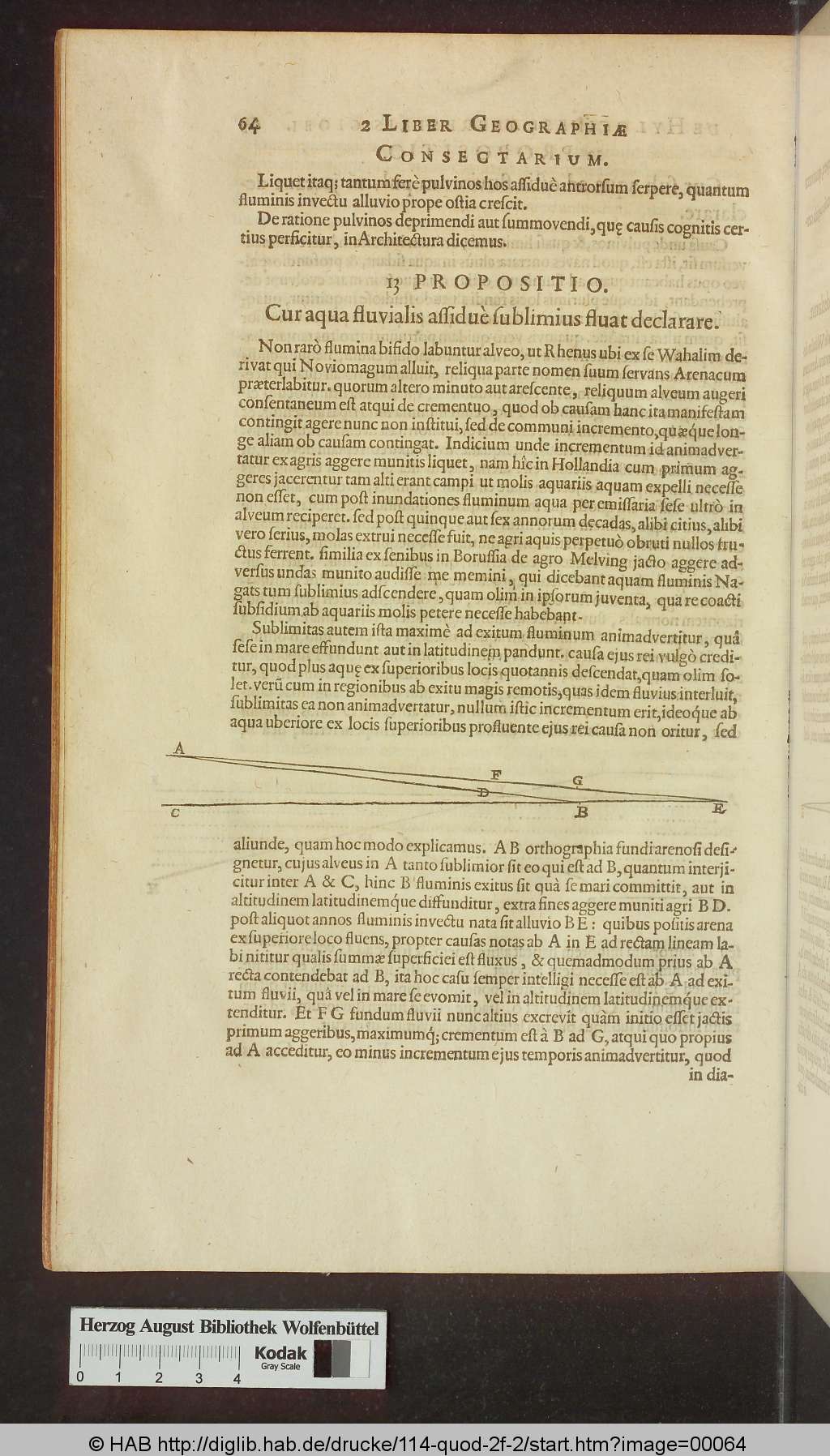 http://diglib.hab.de/drucke/114-quod-2f-2/00064.jpg