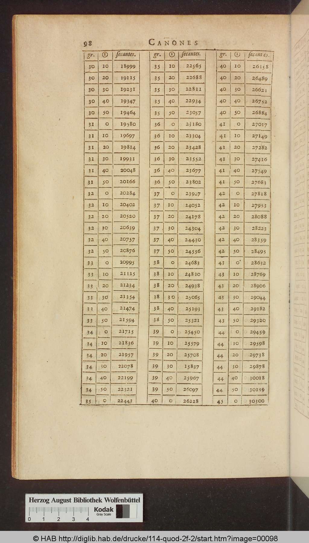 http://diglib.hab.de/drucke/114-quod-2f-2/00098.jpg