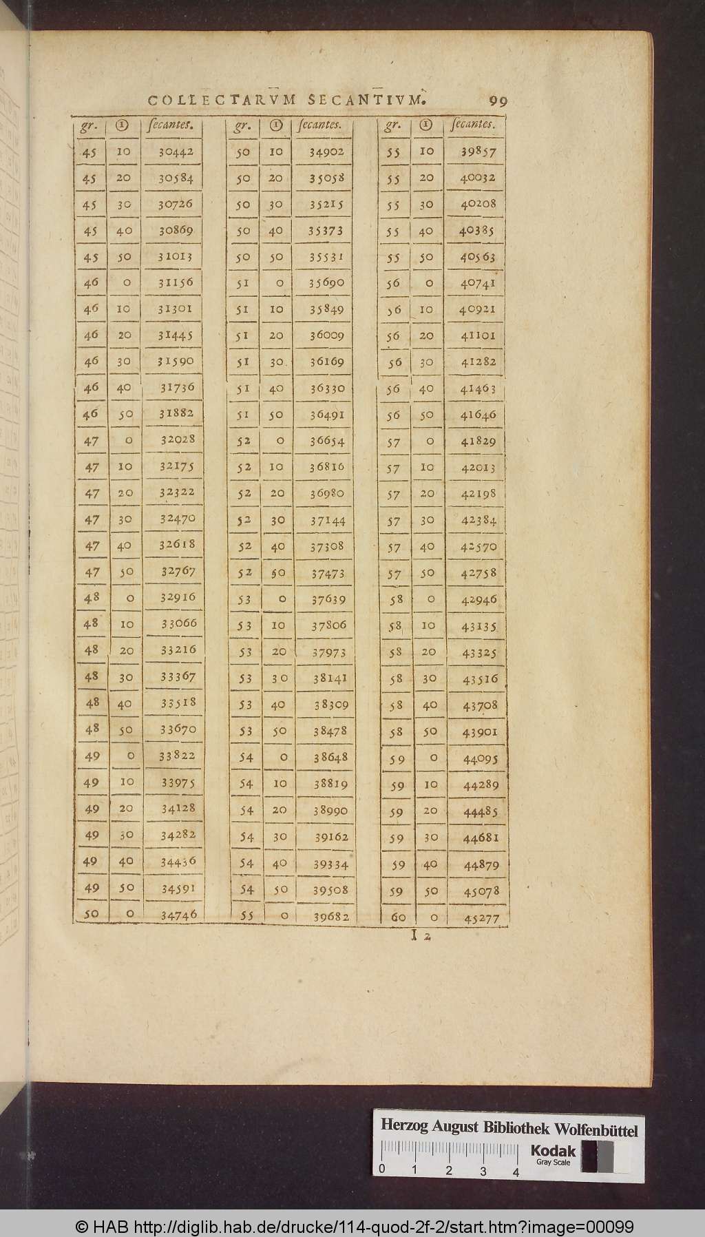 http://diglib.hab.de/drucke/114-quod-2f-2/00099.jpg