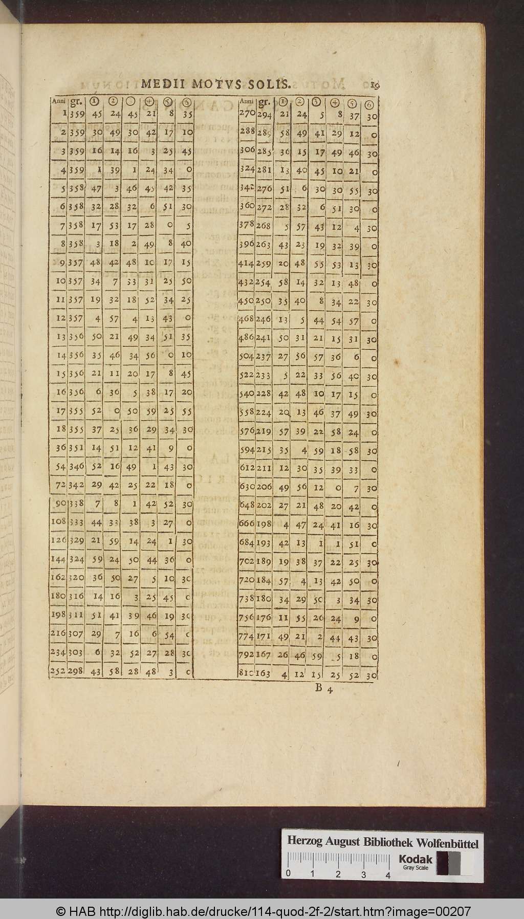 http://diglib.hab.de/drucke/114-quod-2f-2/00207.jpg