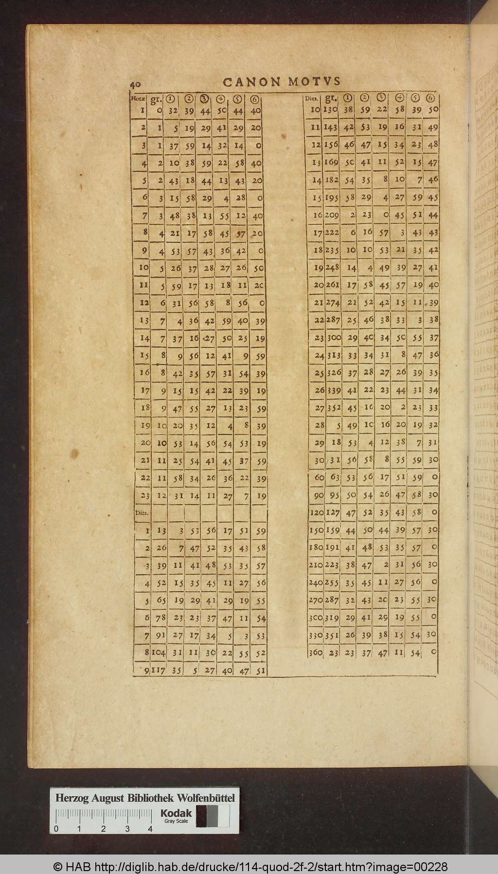 http://diglib.hab.de/drucke/114-quod-2f-2/00228.jpg