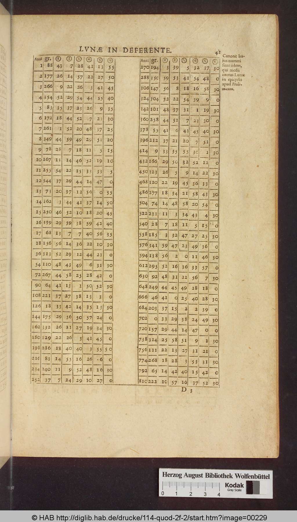 http://diglib.hab.de/drucke/114-quod-2f-2/00229.jpg