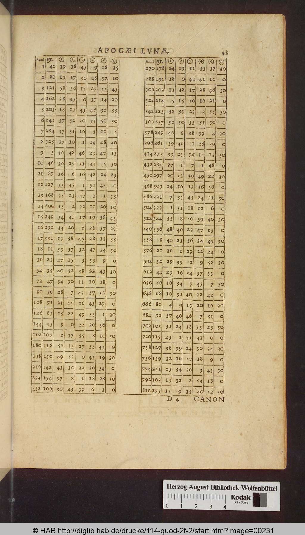 http://diglib.hab.de/drucke/114-quod-2f-2/00231.jpg