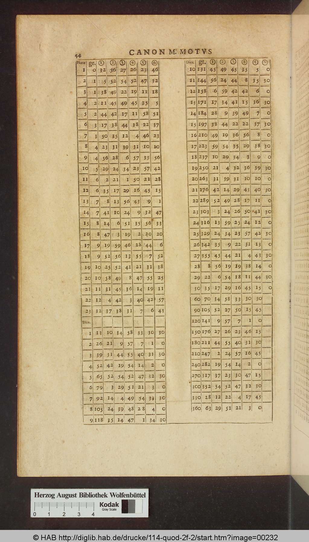 http://diglib.hab.de/drucke/114-quod-2f-2/00232.jpg