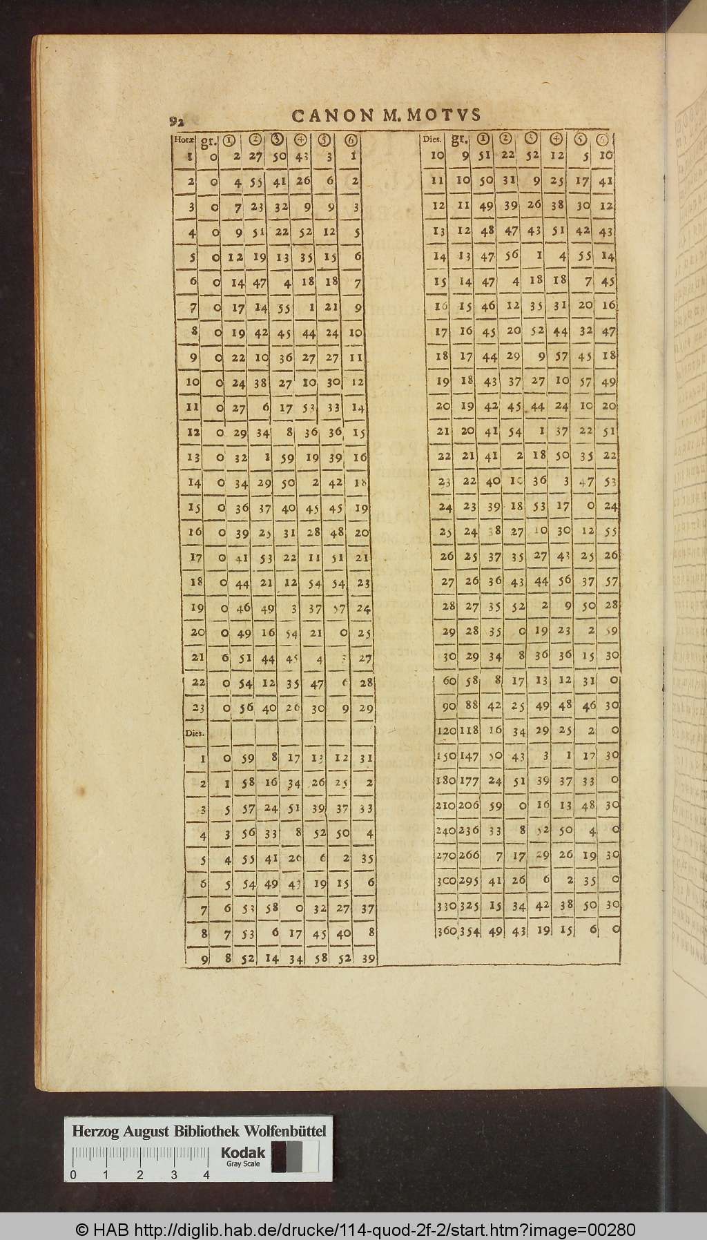 http://diglib.hab.de/drucke/114-quod-2f-2/00280.jpg