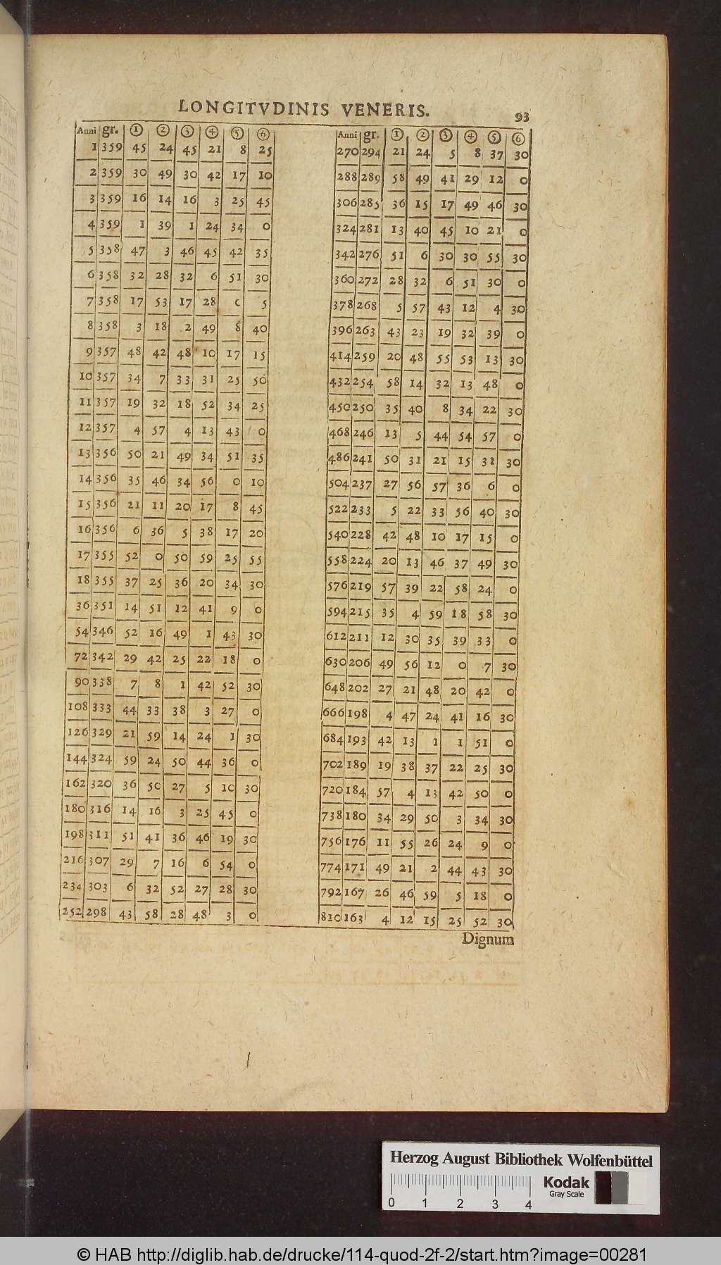 http://diglib.hab.de/drucke/114-quod-2f-2/00281.jpg