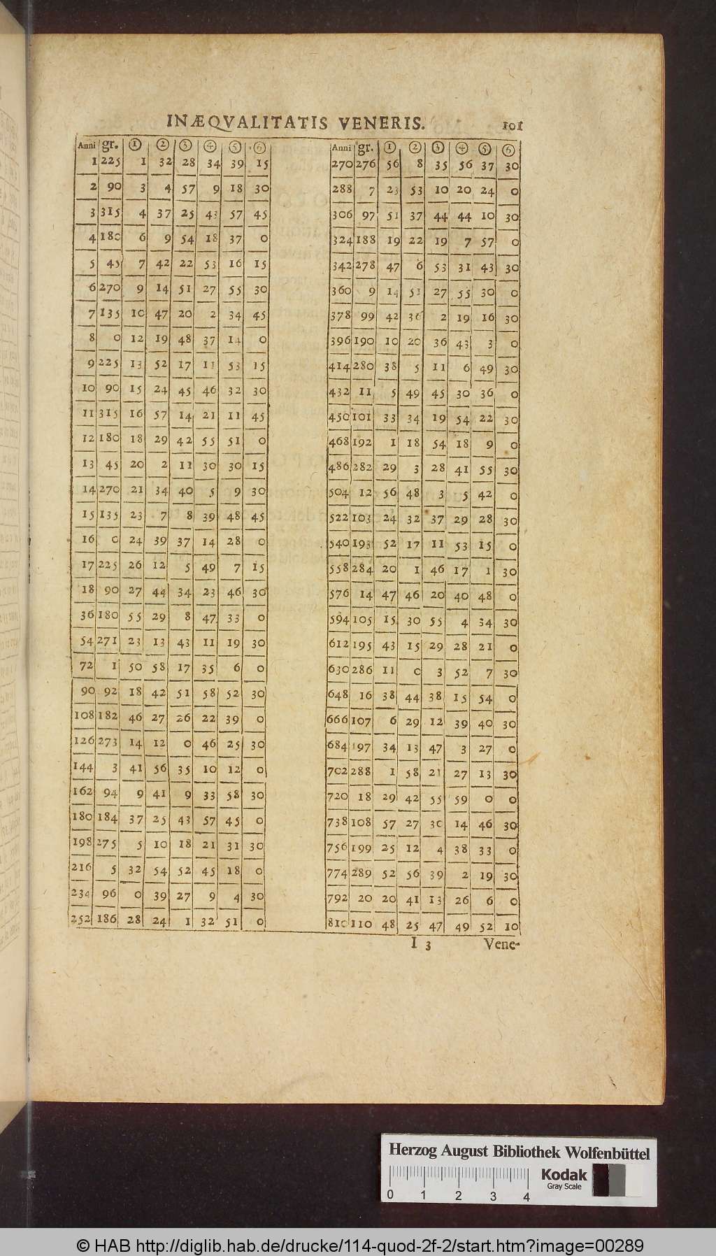 http://diglib.hab.de/drucke/114-quod-2f-2/00289.jpg