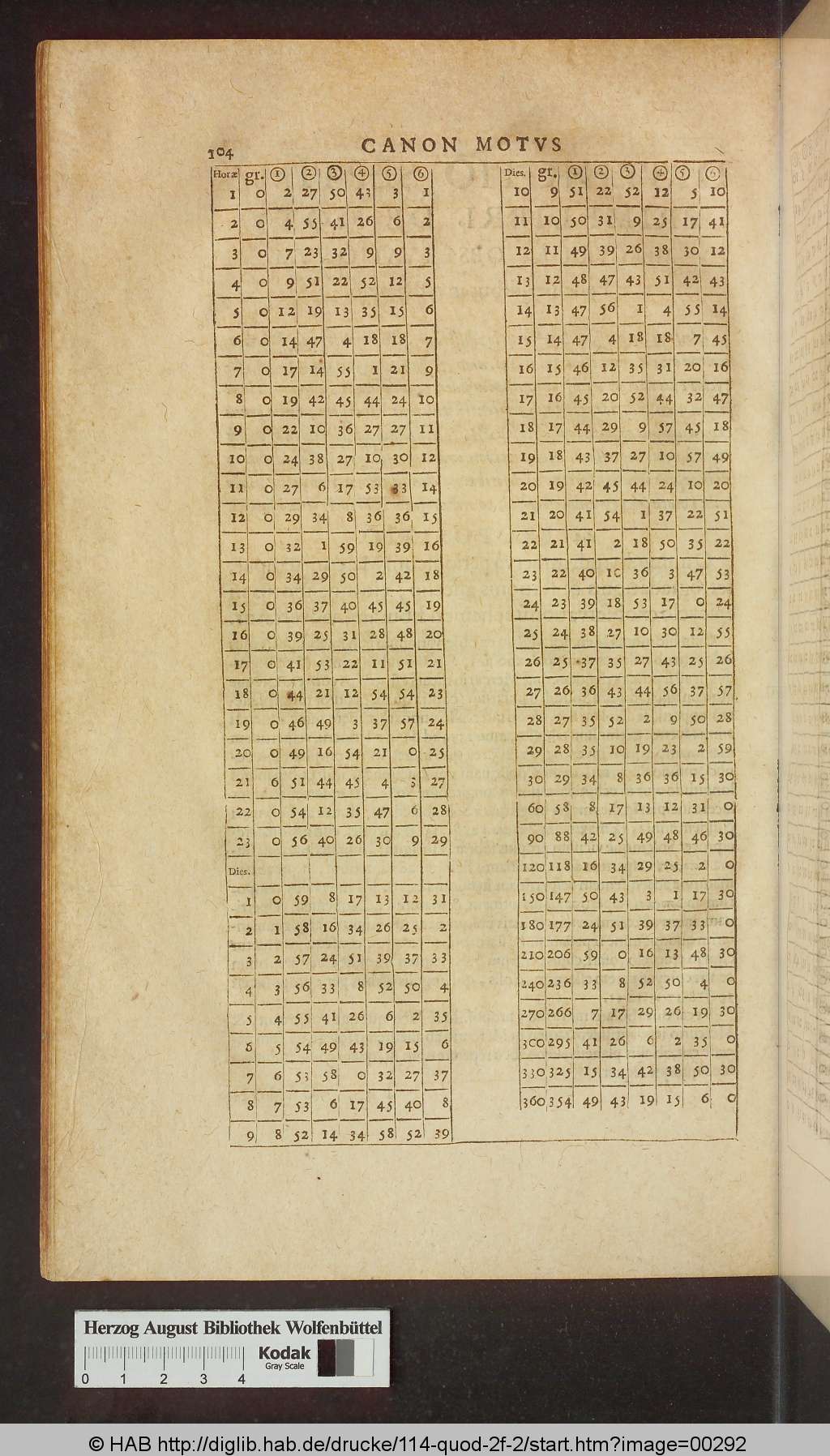 http://diglib.hab.de/drucke/114-quod-2f-2/00292.jpg