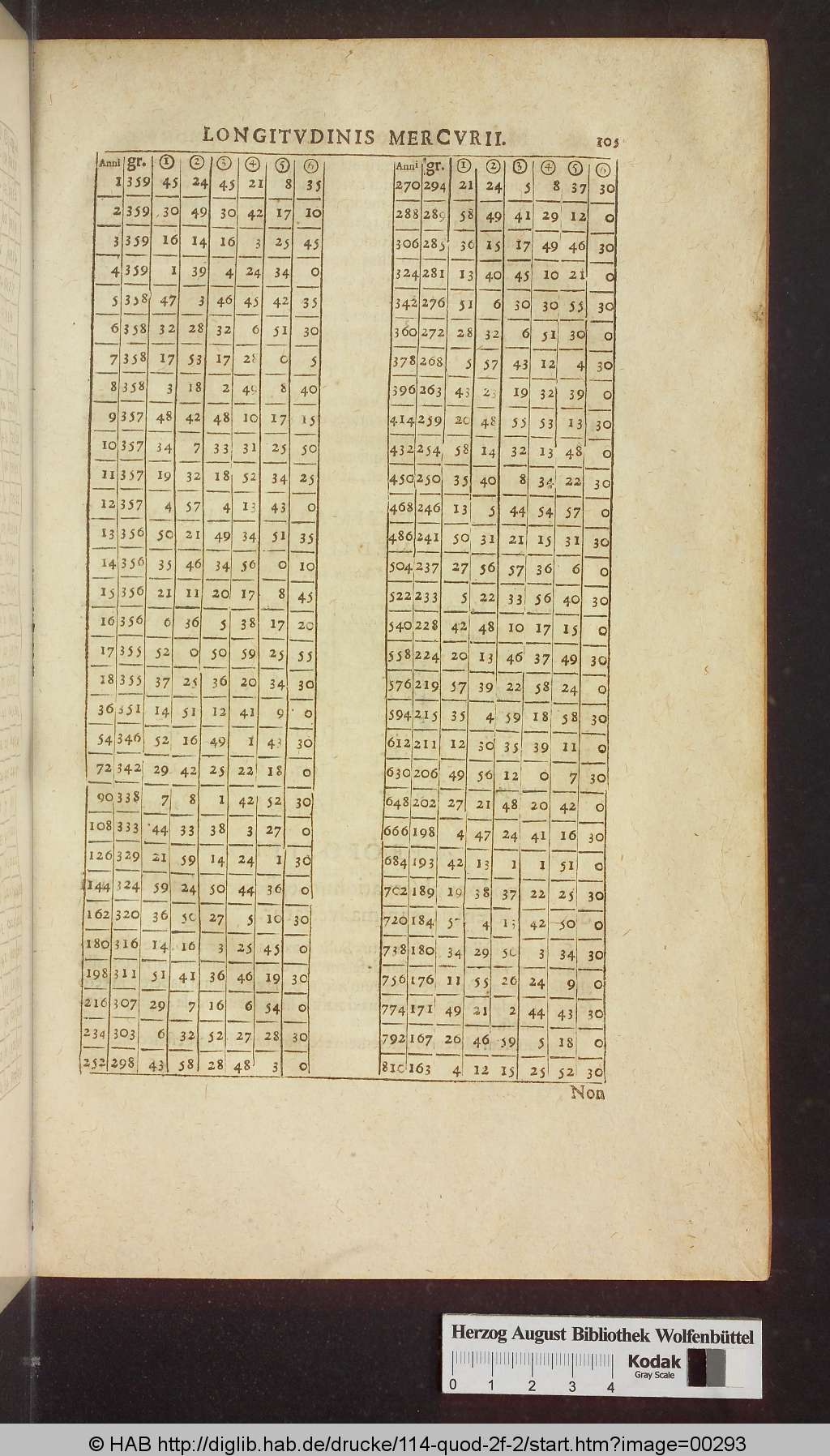 http://diglib.hab.de/drucke/114-quod-2f-2/00293.jpg