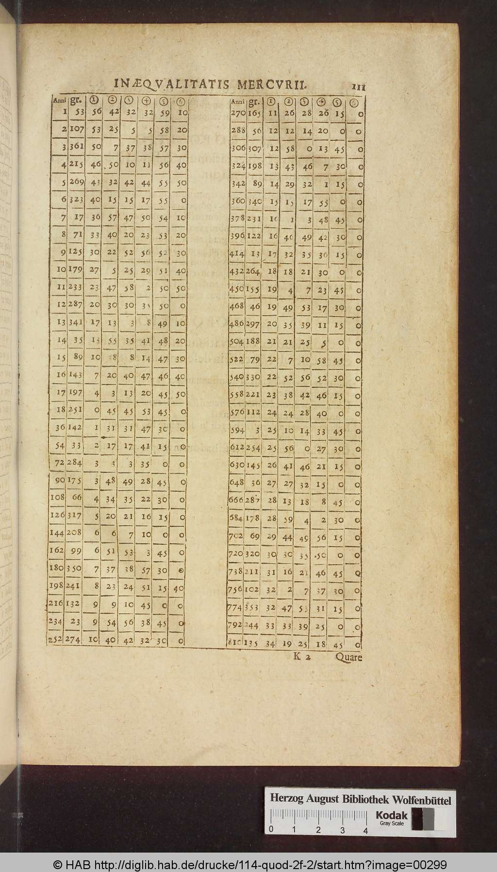 http://diglib.hab.de/drucke/114-quod-2f-2/00299.jpg