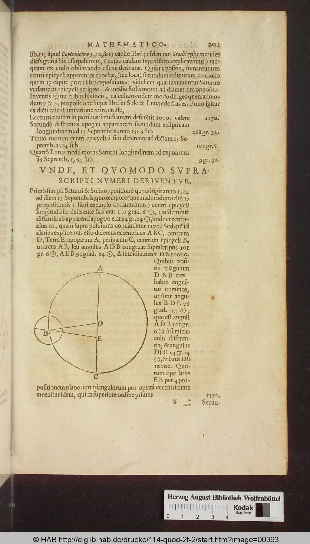http://diglib.hab.de/drucke/114-quod-2f-2/00393.jpg