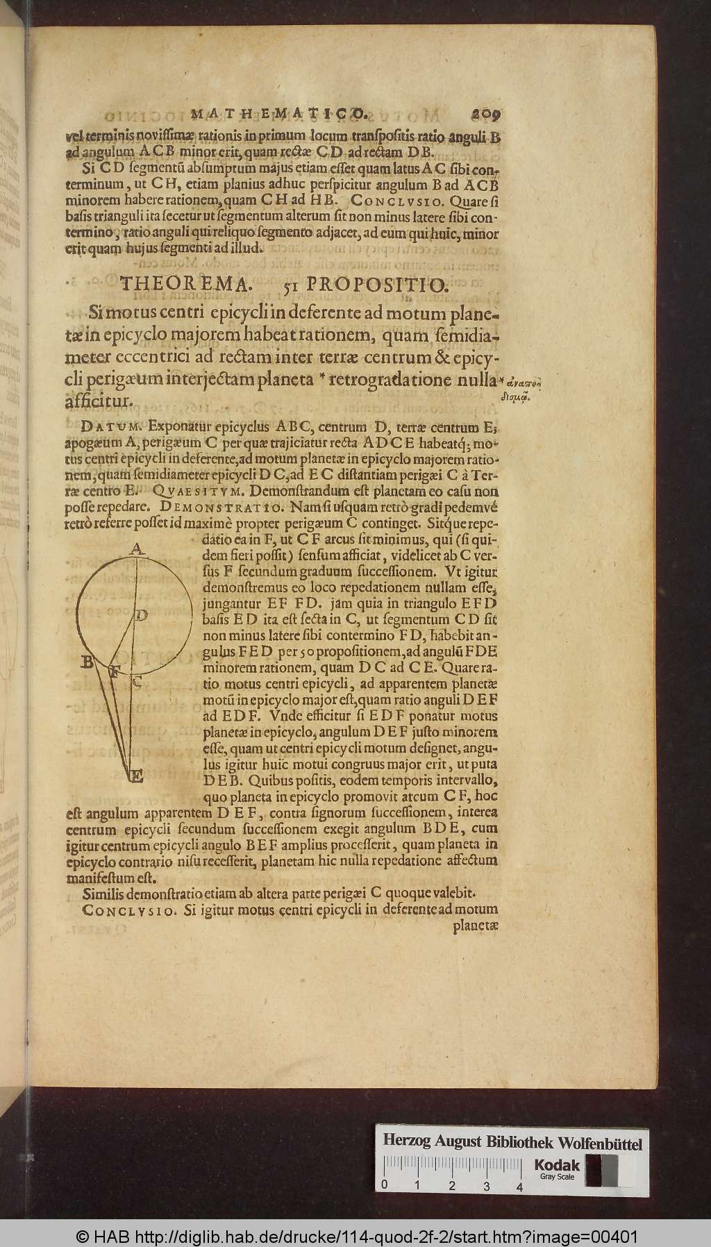 http://diglib.hab.de/drucke/114-quod-2f-2/00401.jpg