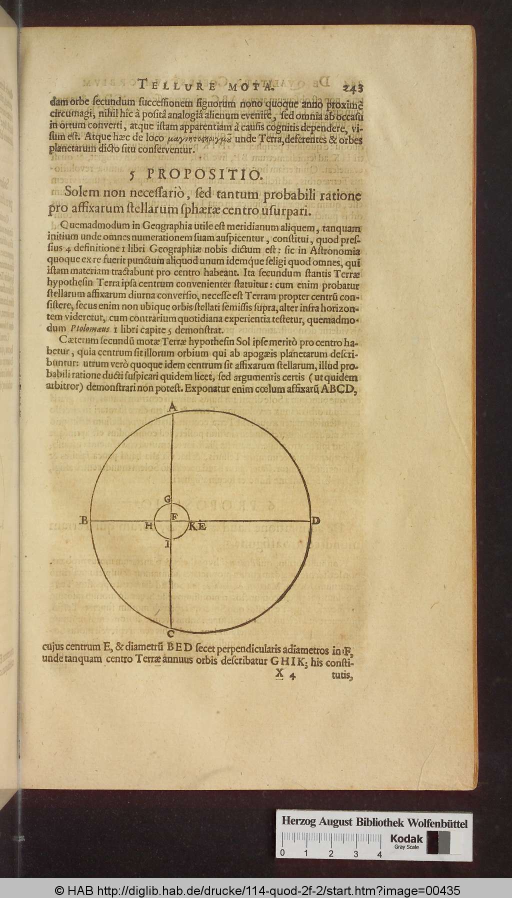 http://diglib.hab.de/drucke/114-quod-2f-2/00435.jpg
