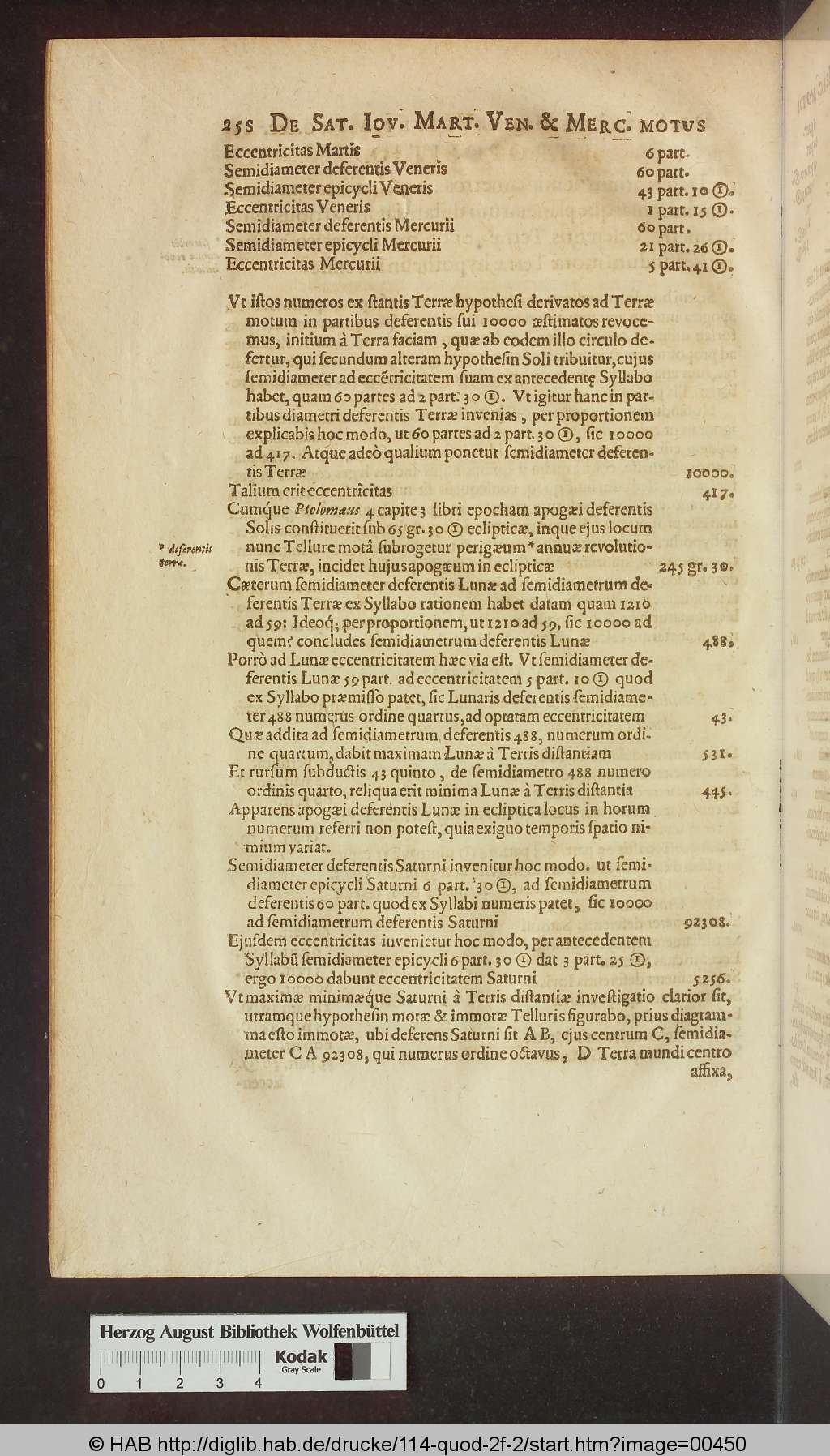 http://diglib.hab.de/drucke/114-quod-2f-2/00450.jpg
